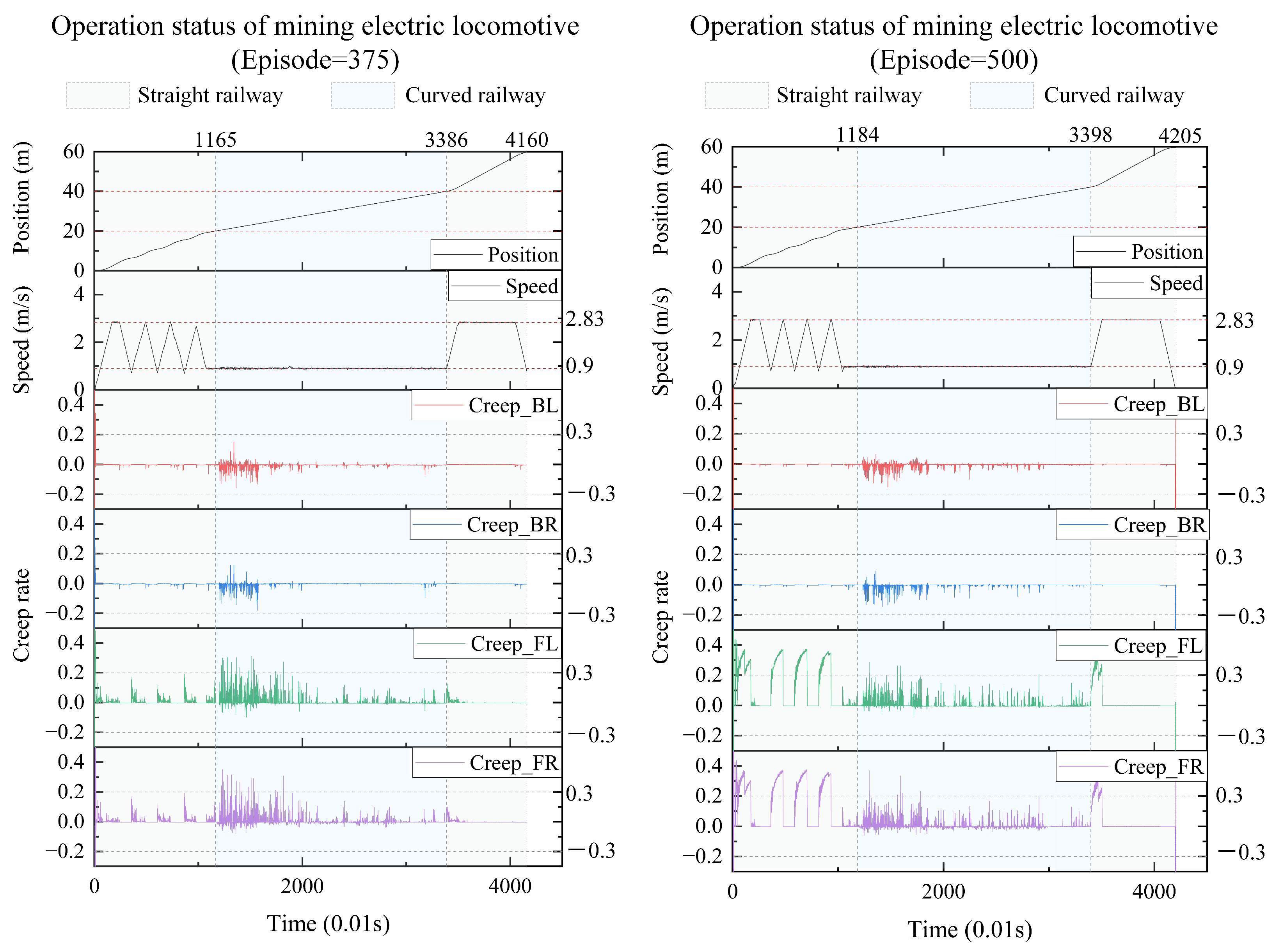 Applsci 14 04499 g011