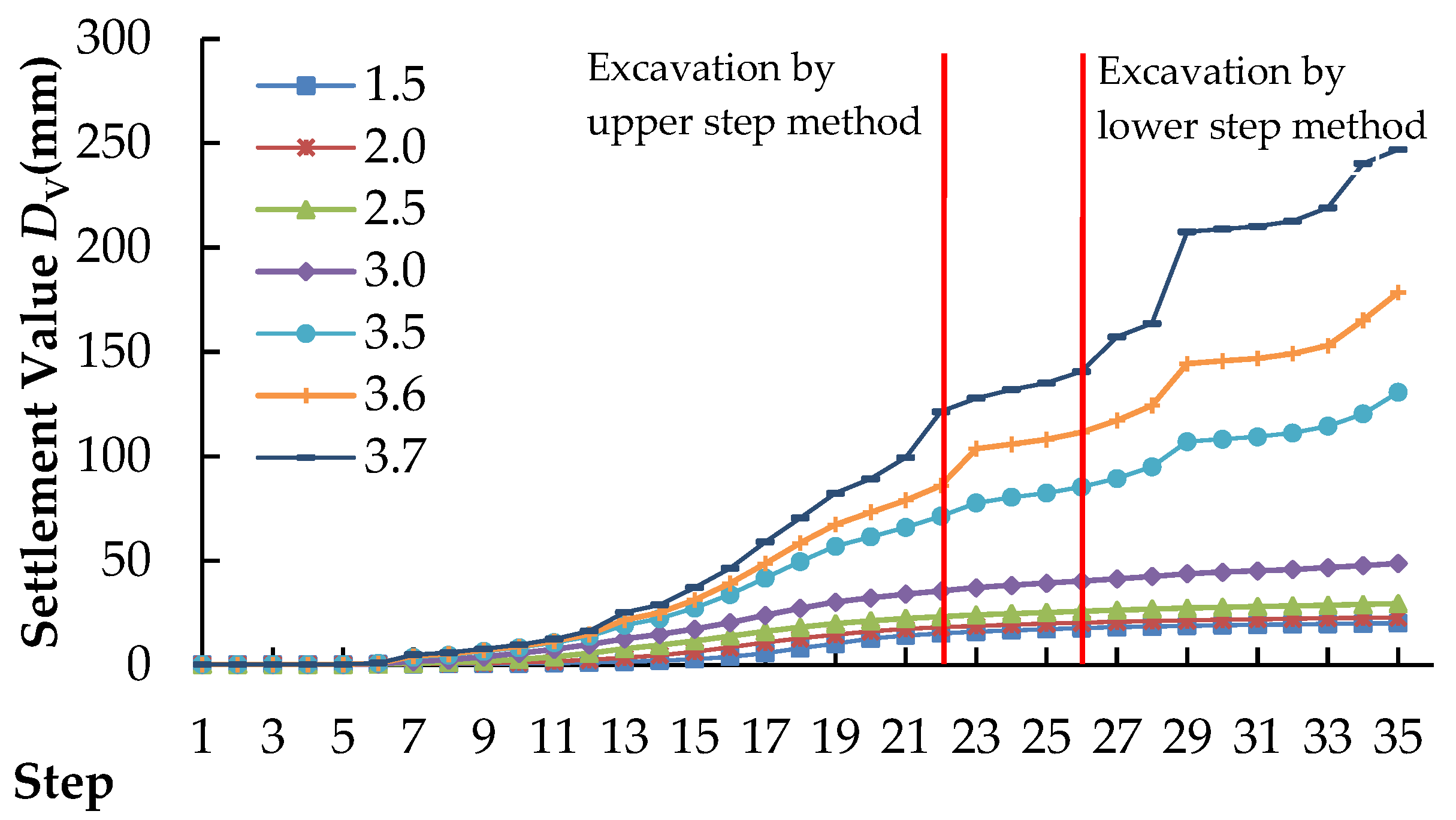Applsci 14 04500 g003