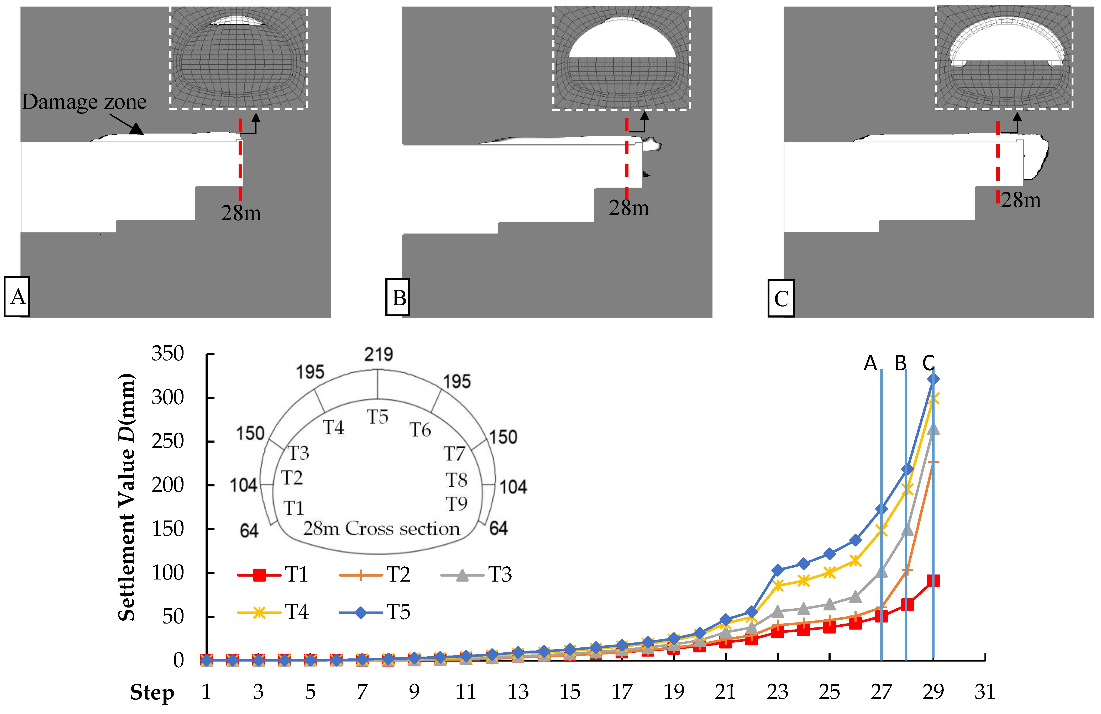 Applsci 14 04500 g004