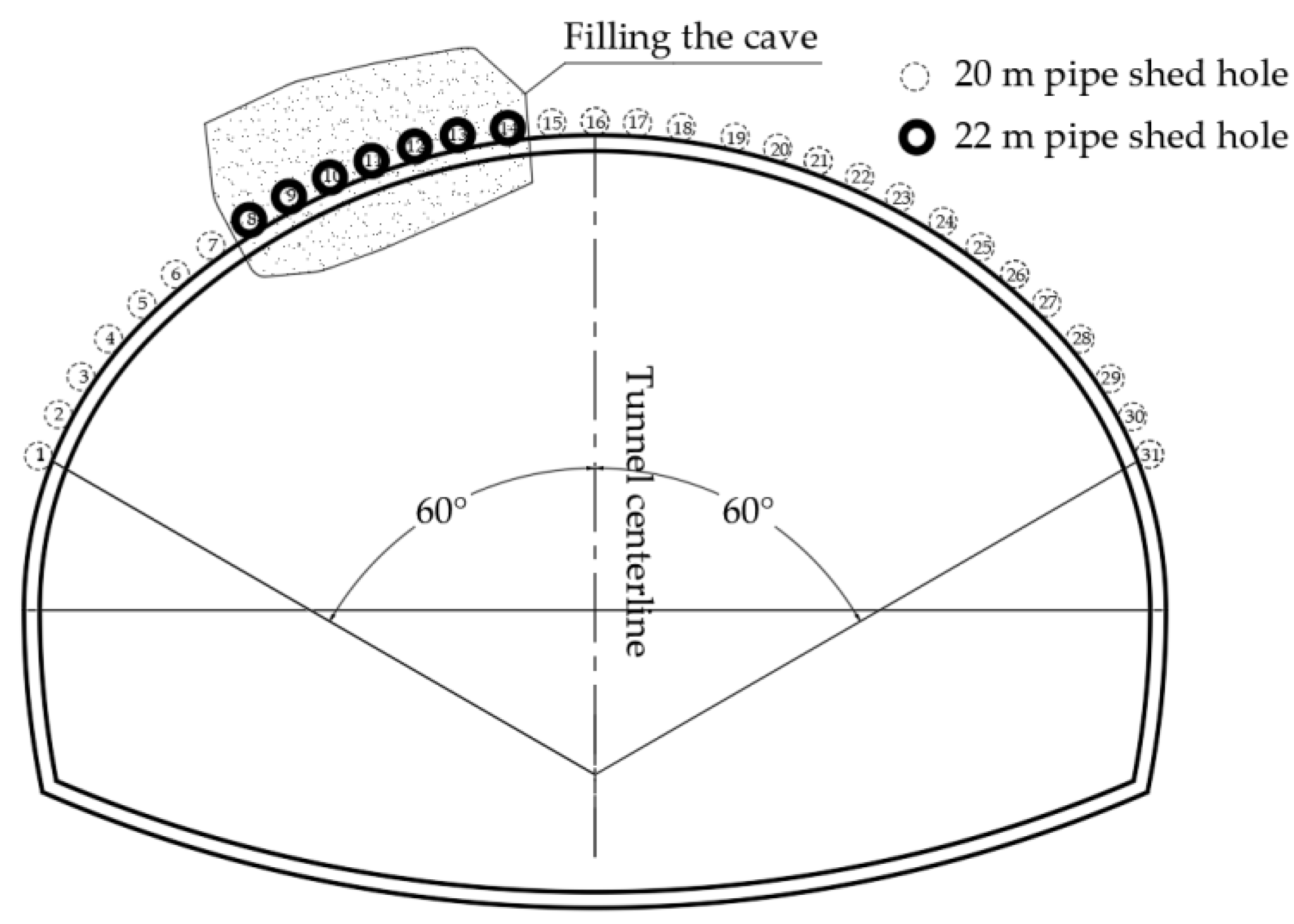 Applsci 14 04500 g008