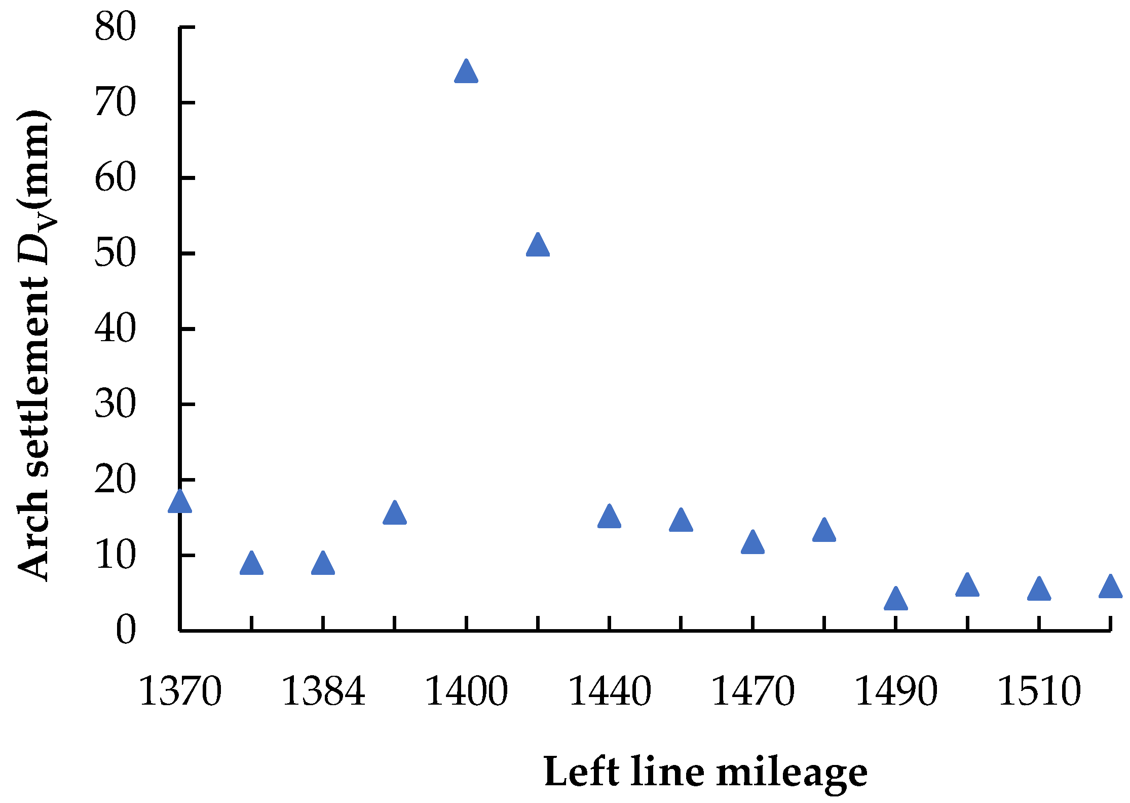 Applsci 14 04500 g009