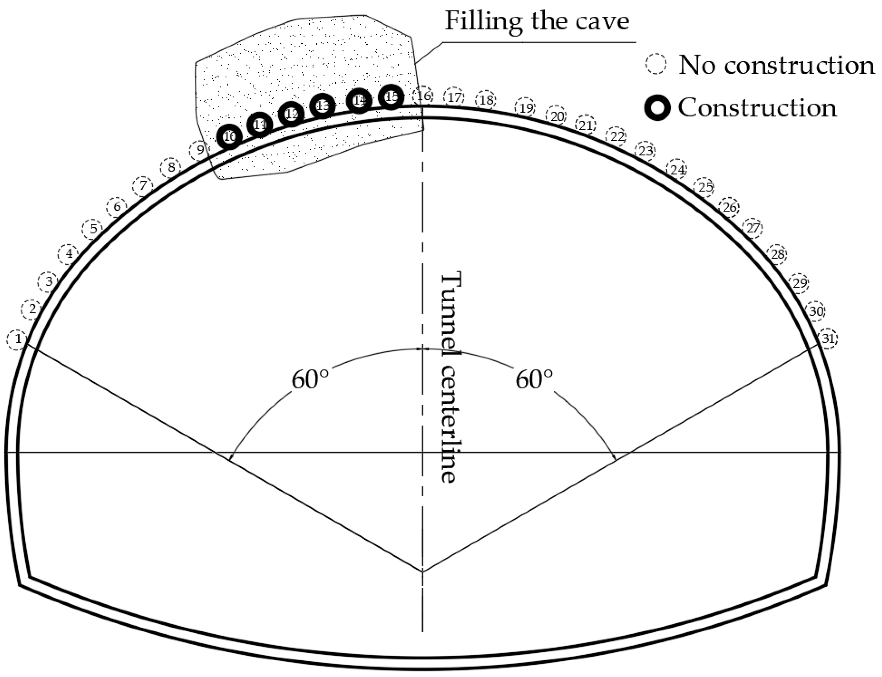 Applsci 14 04500 g010