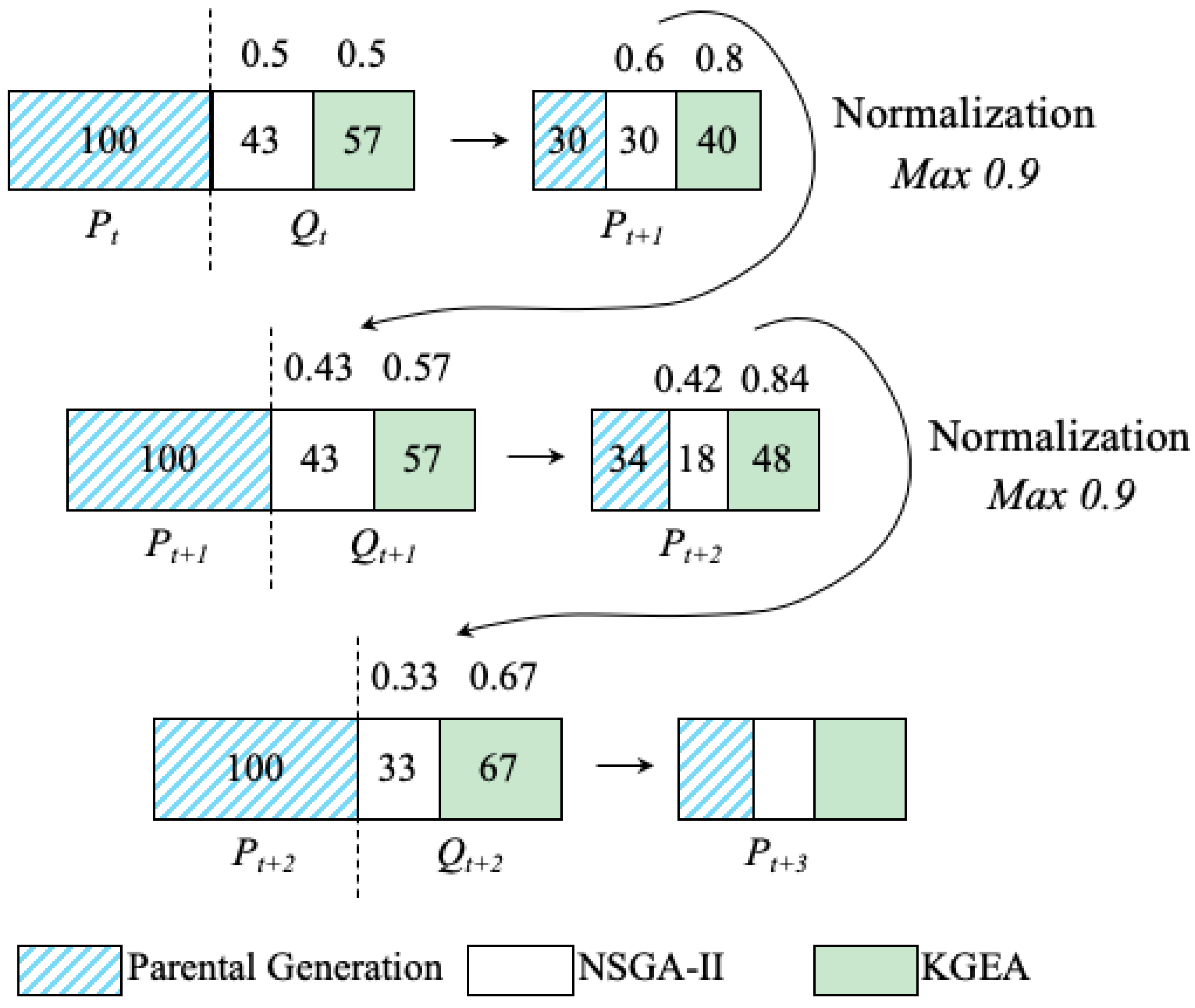 Applsci 14 04501 g004