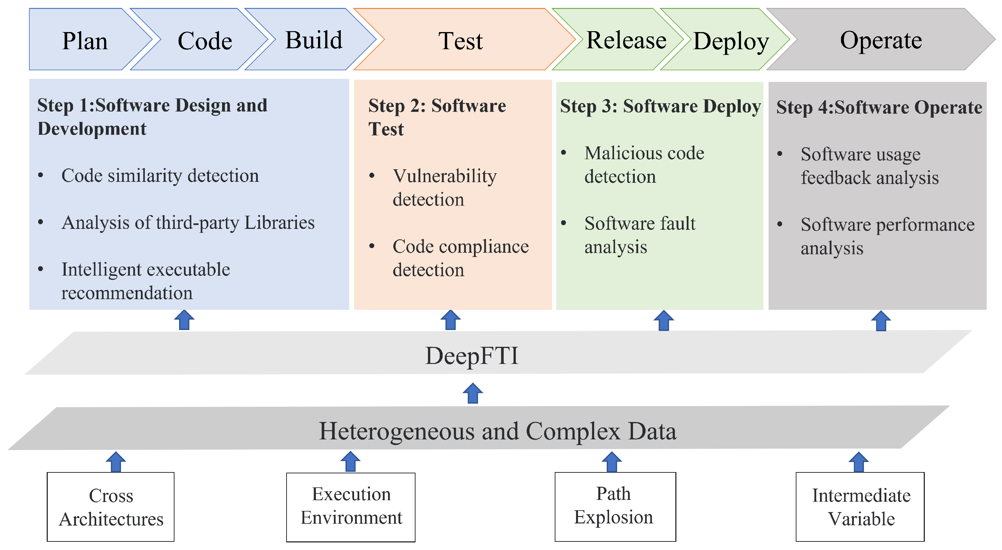 Applsci 14 04502 g001