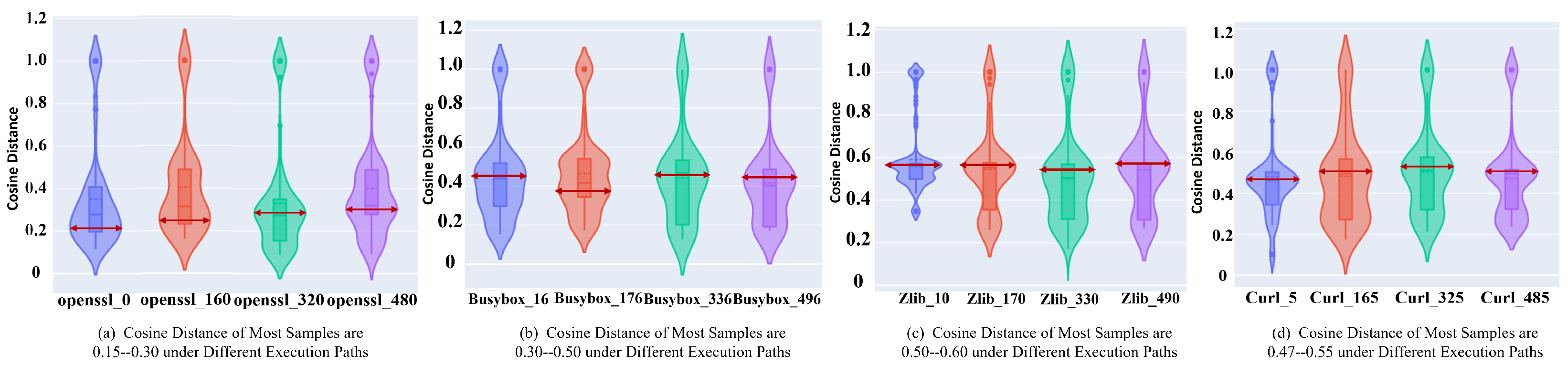 Applsci 14 04502 g004