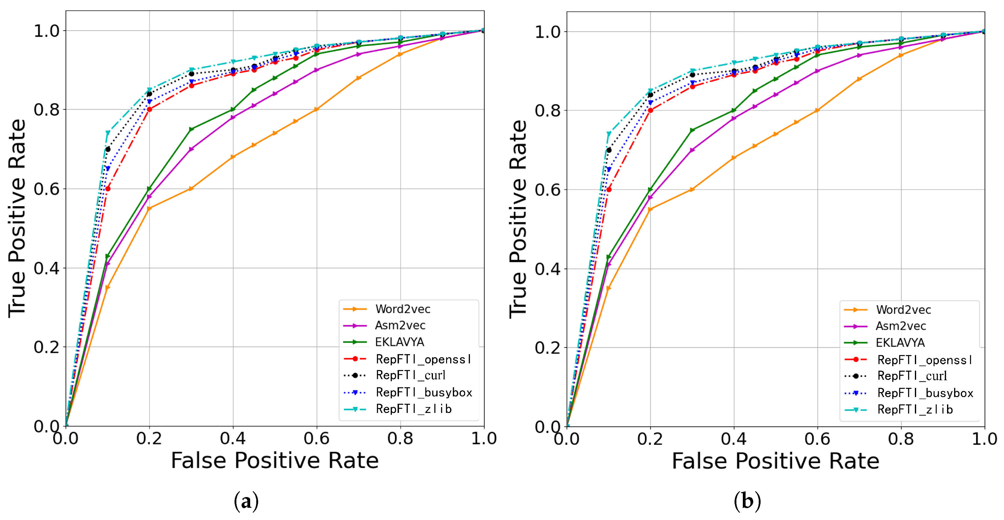 Applsci 14 04502 g006
