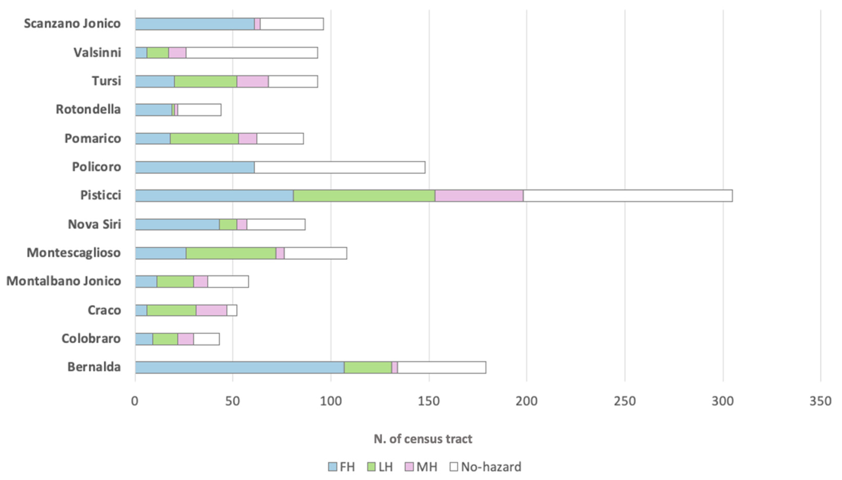 Applsci 14 04503 g005