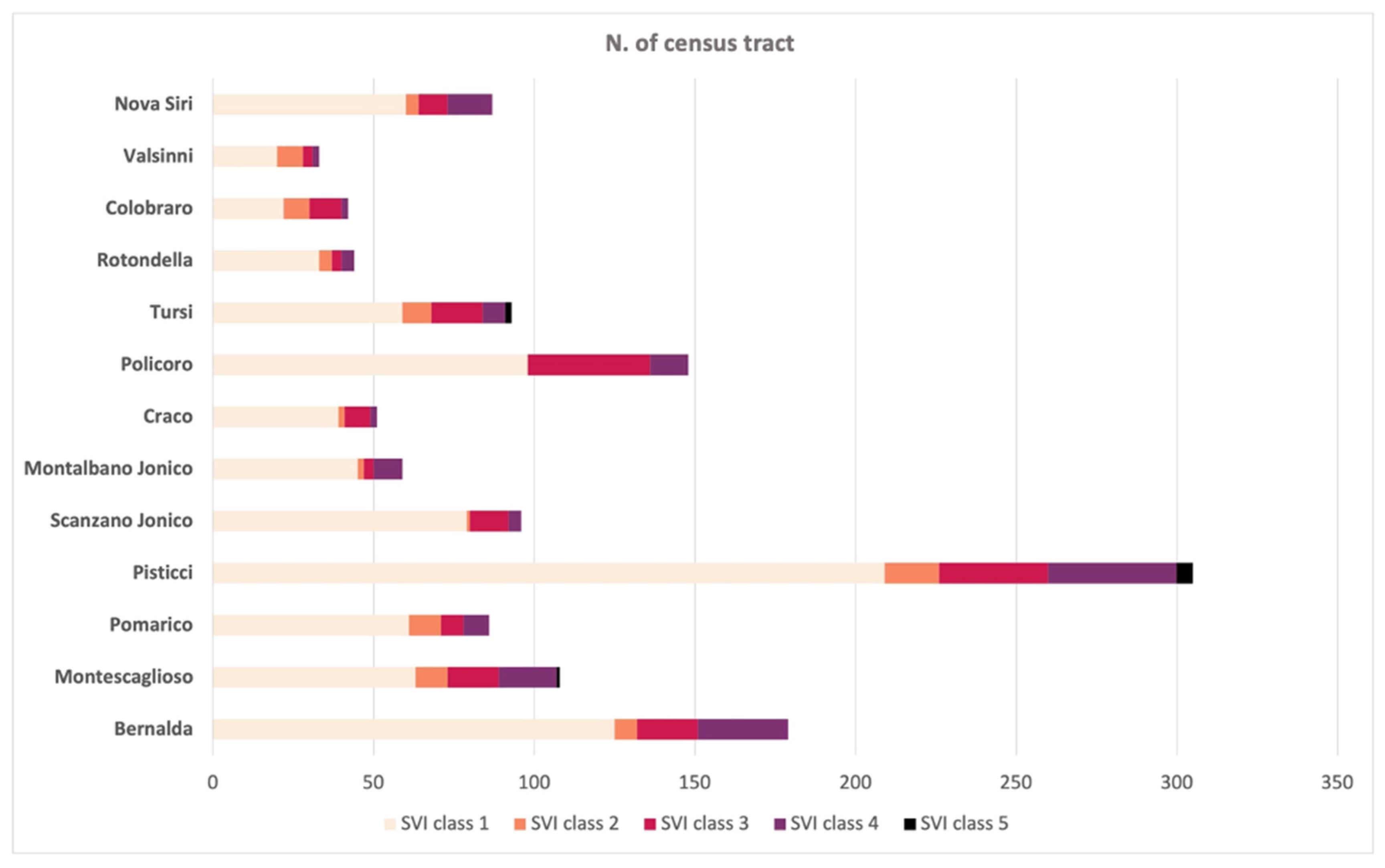 Applsci 14 04503 g010