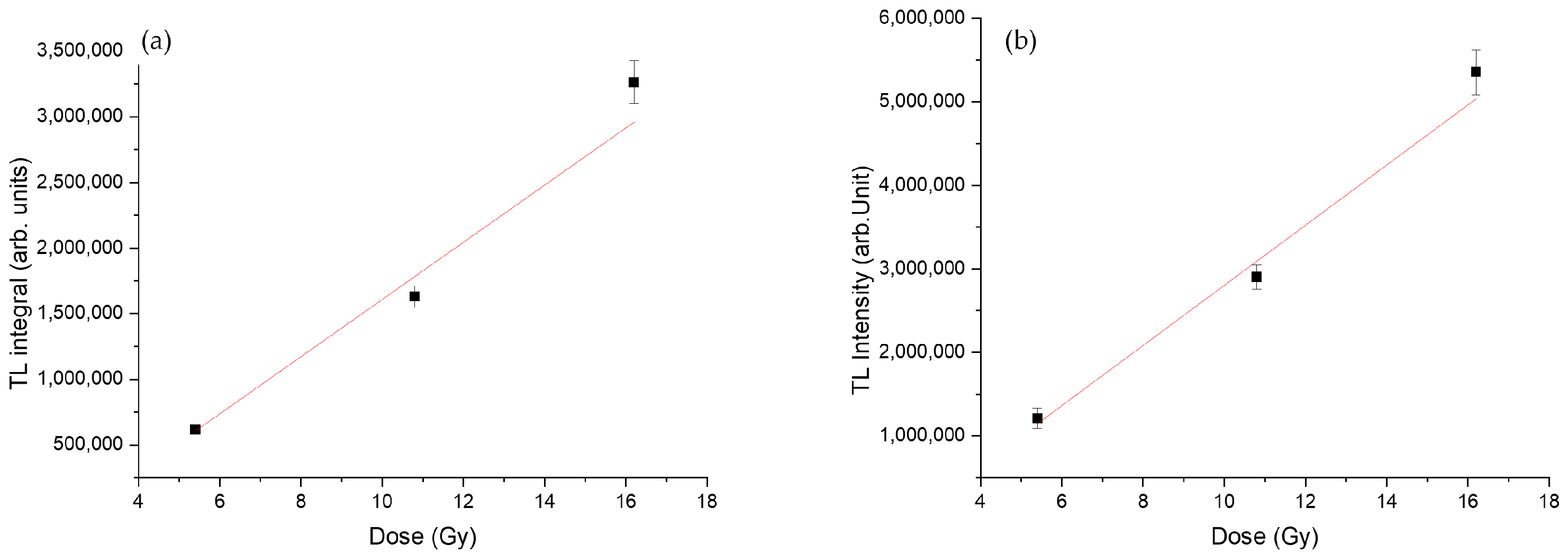 Applsci 14 04504 g002