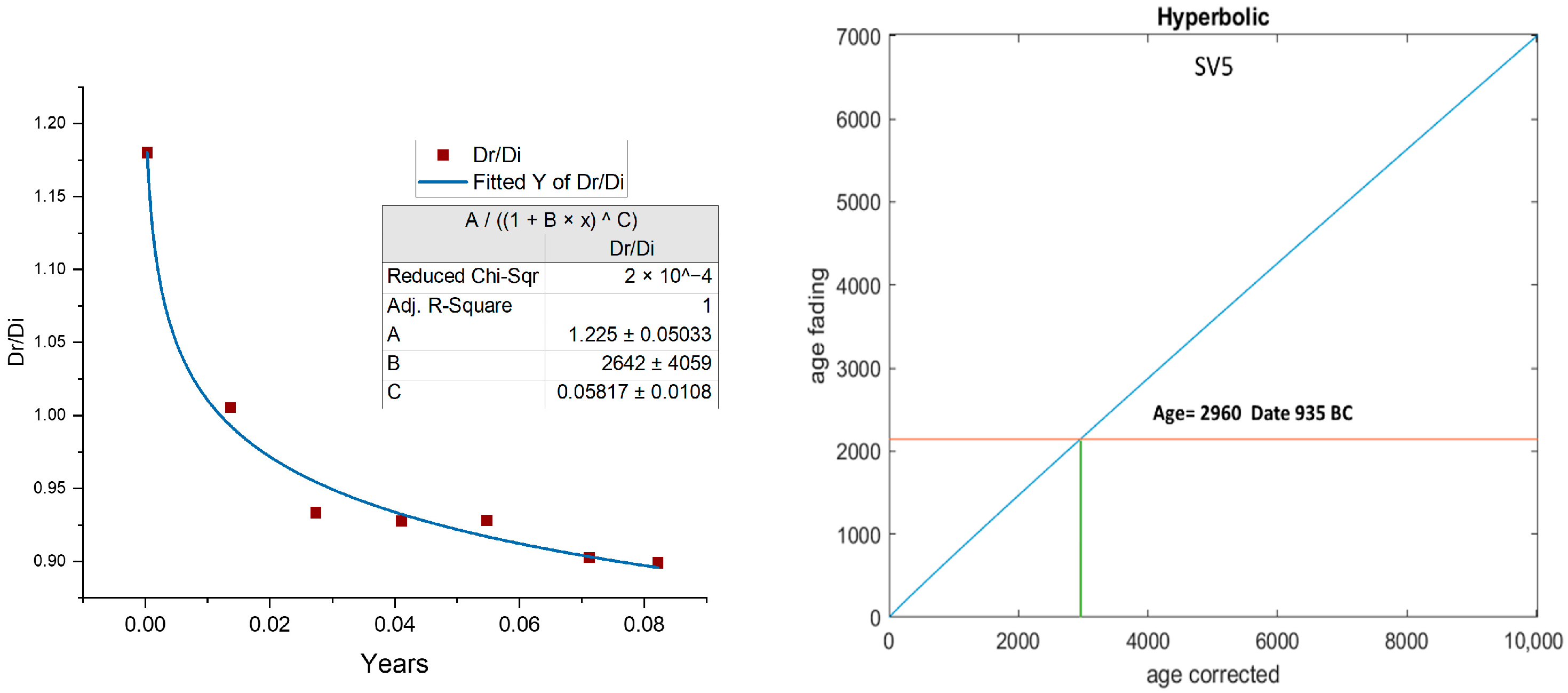 Applsci 14 04504 g005