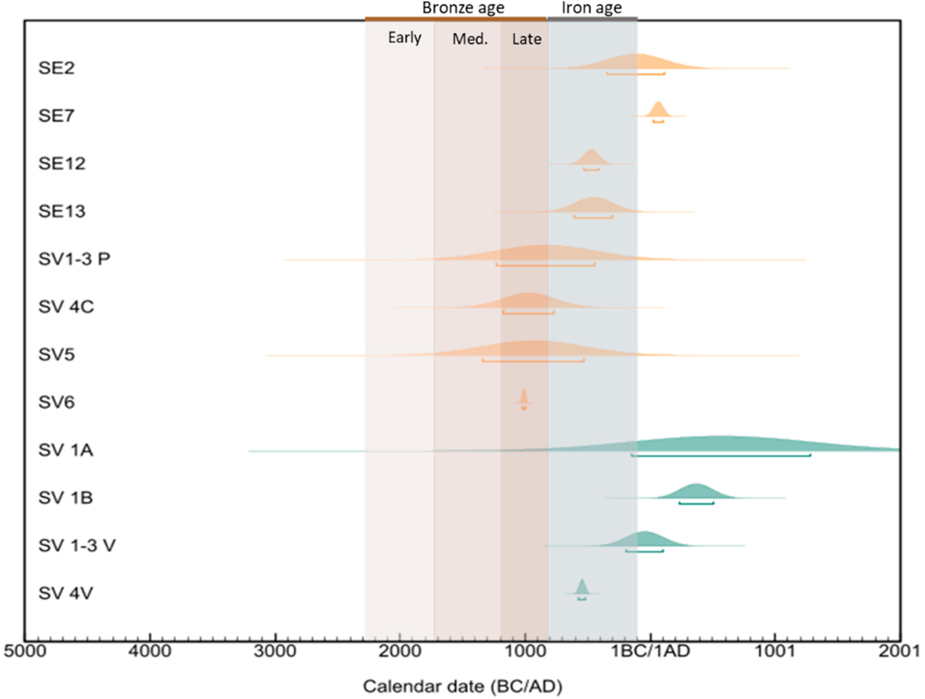 Applsci 14 04504 g006