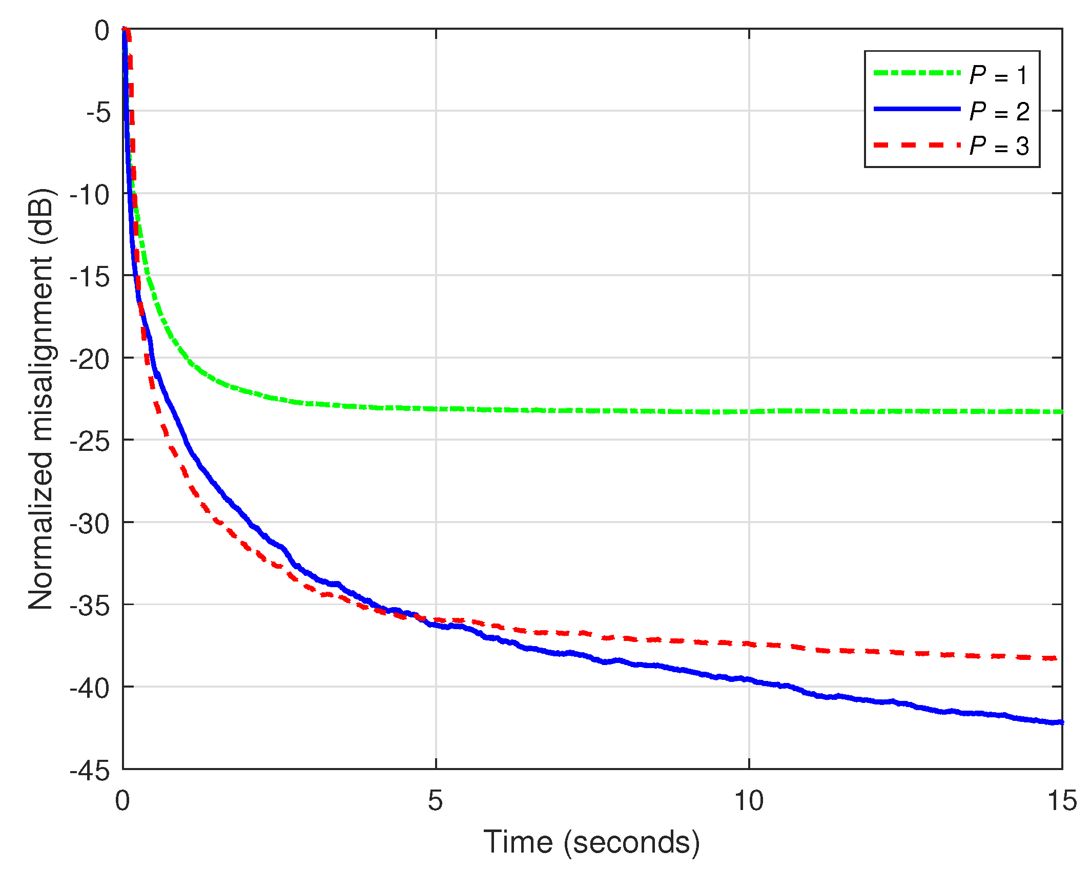 Applsci 14 04507 g001