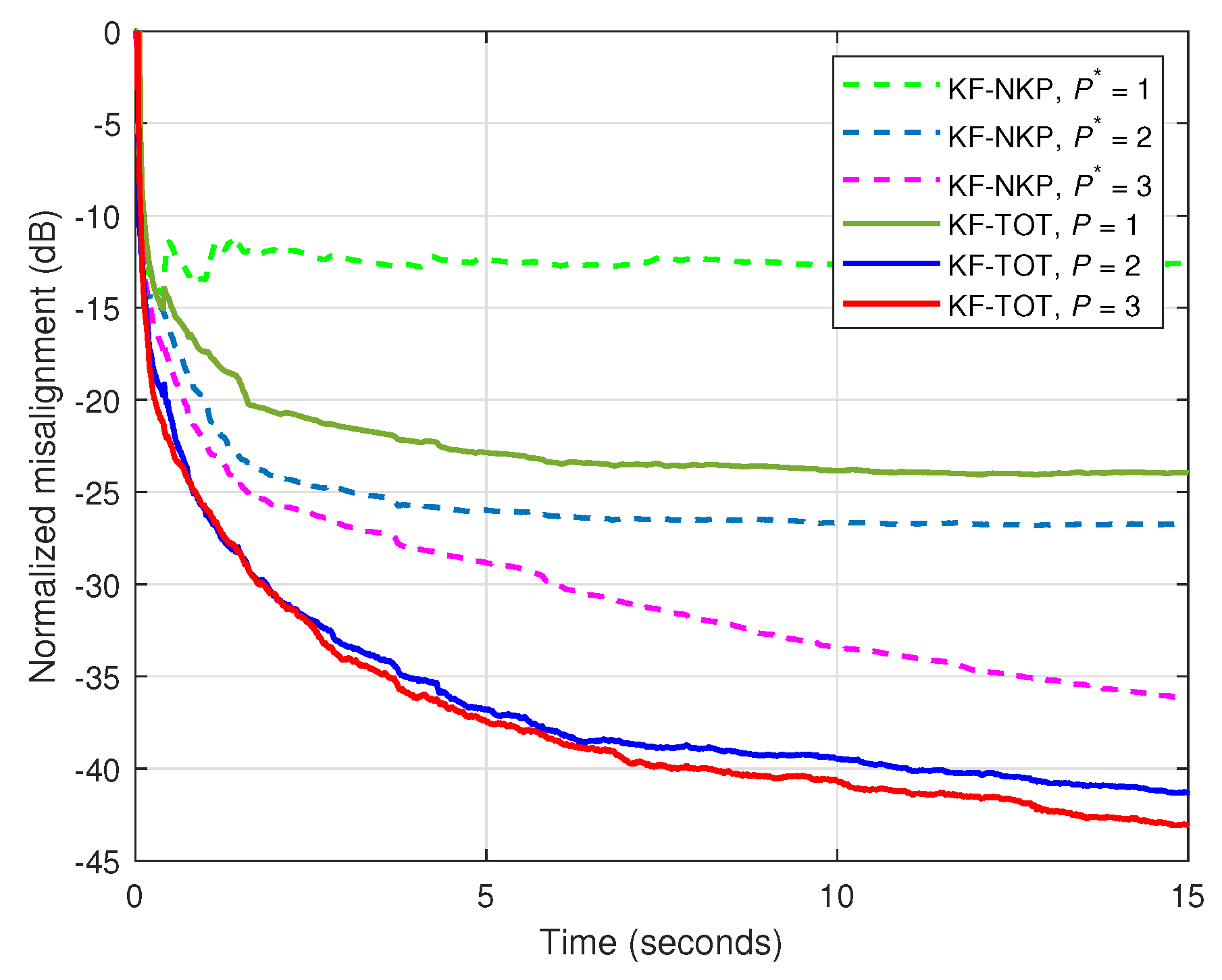 Applsci 14 04507 g005