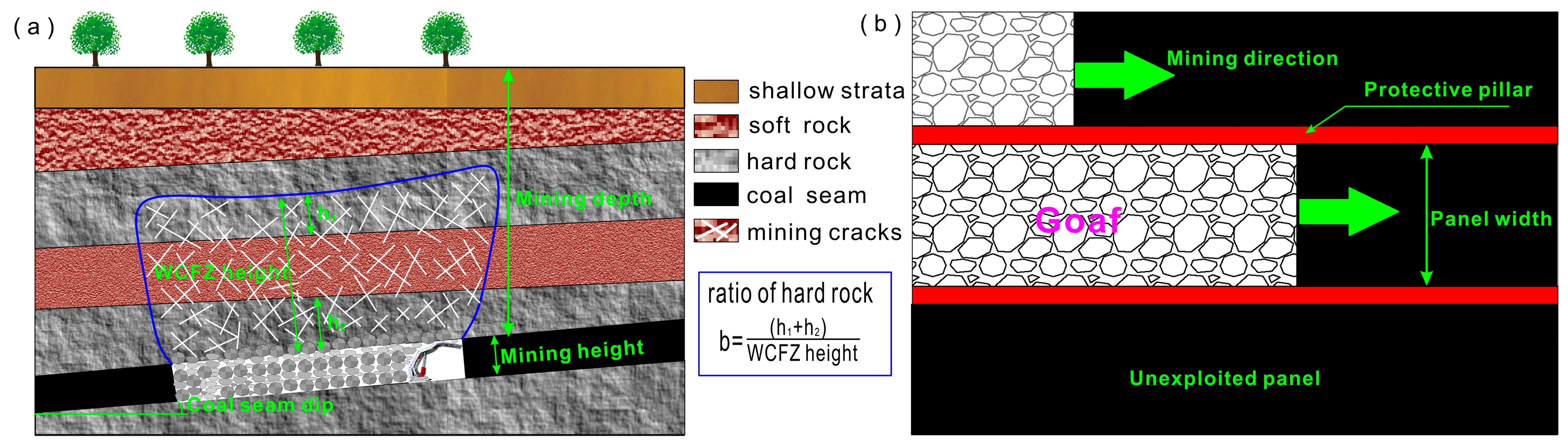 Applsci 14 04509 g001