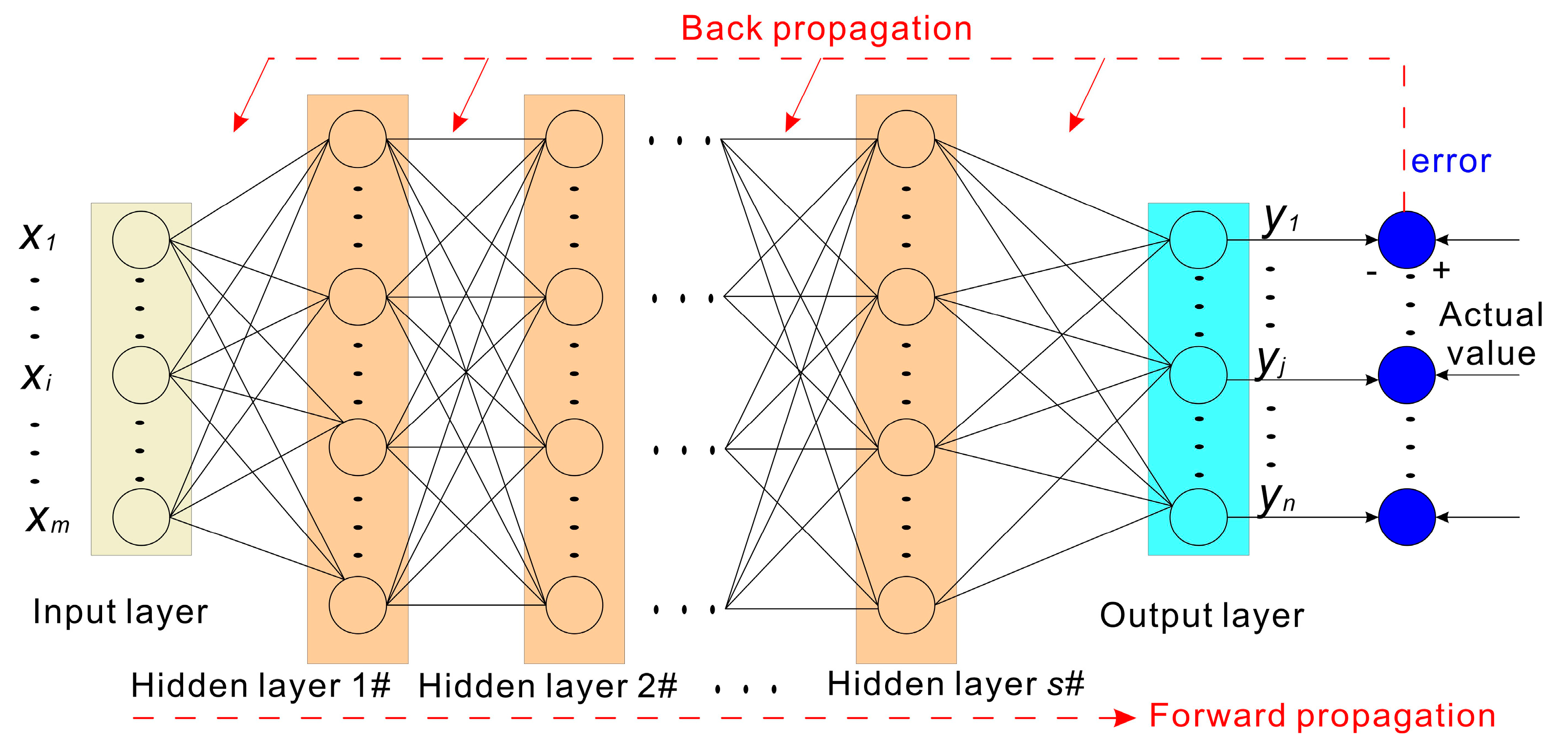 Applsci 14 04509 g003