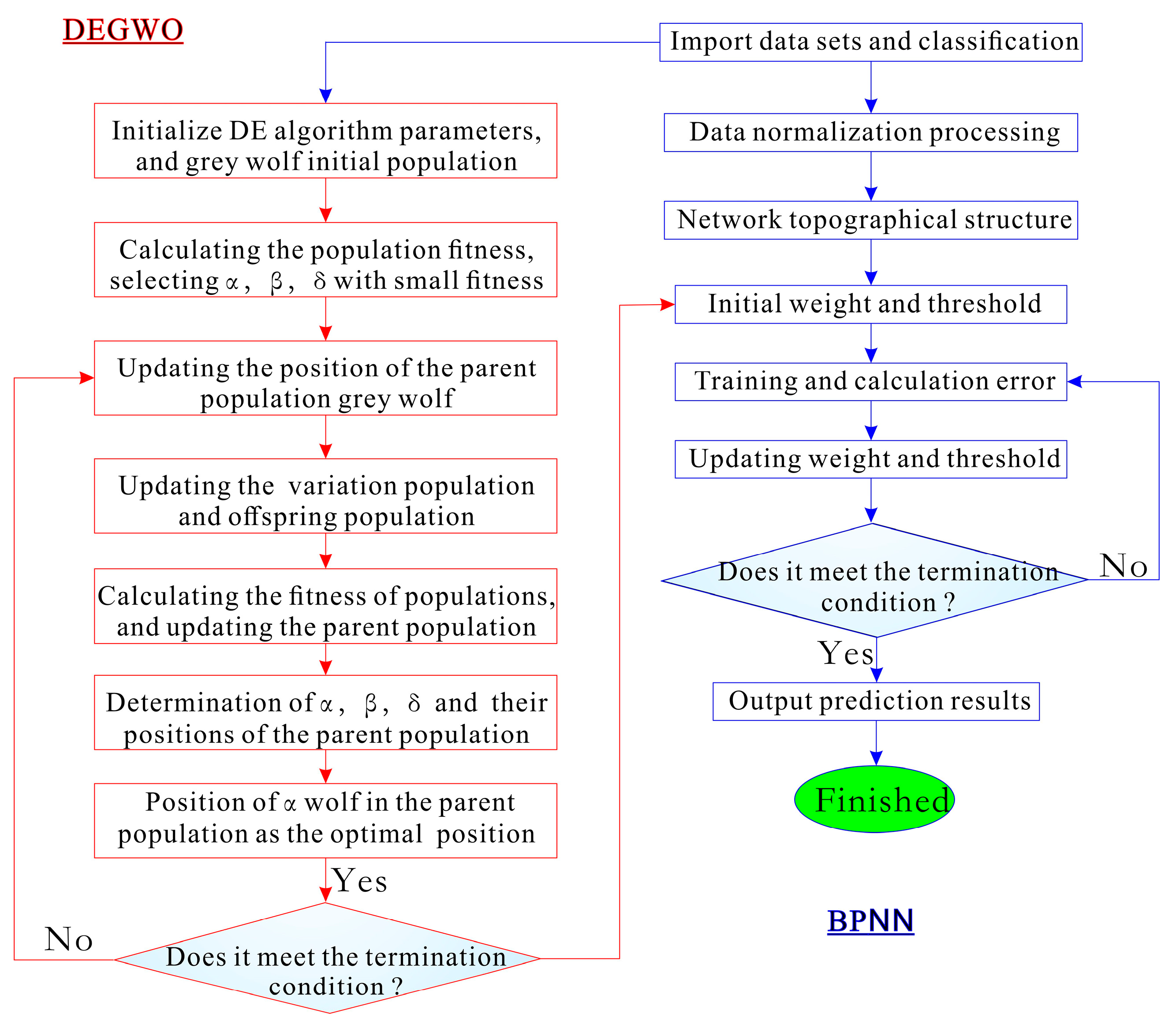 Applsci 14 04509 g004