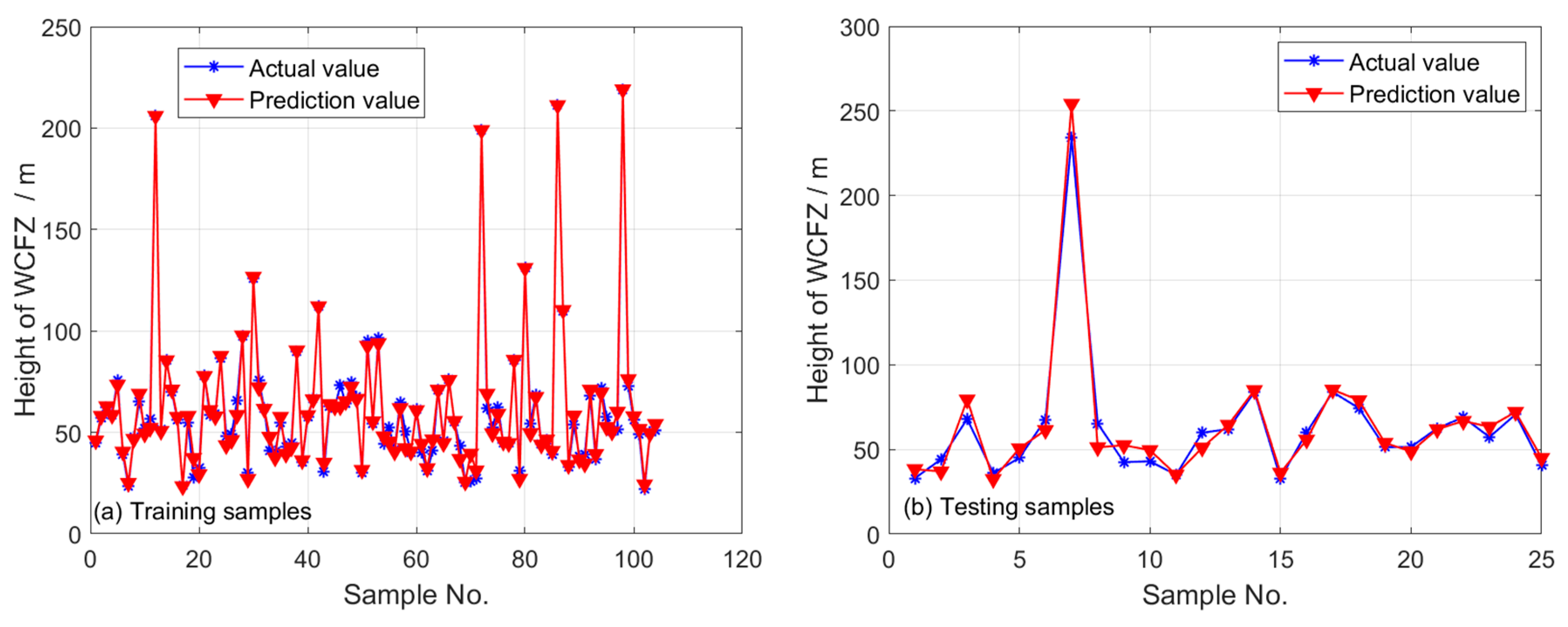 Applsci 14 04509 g005