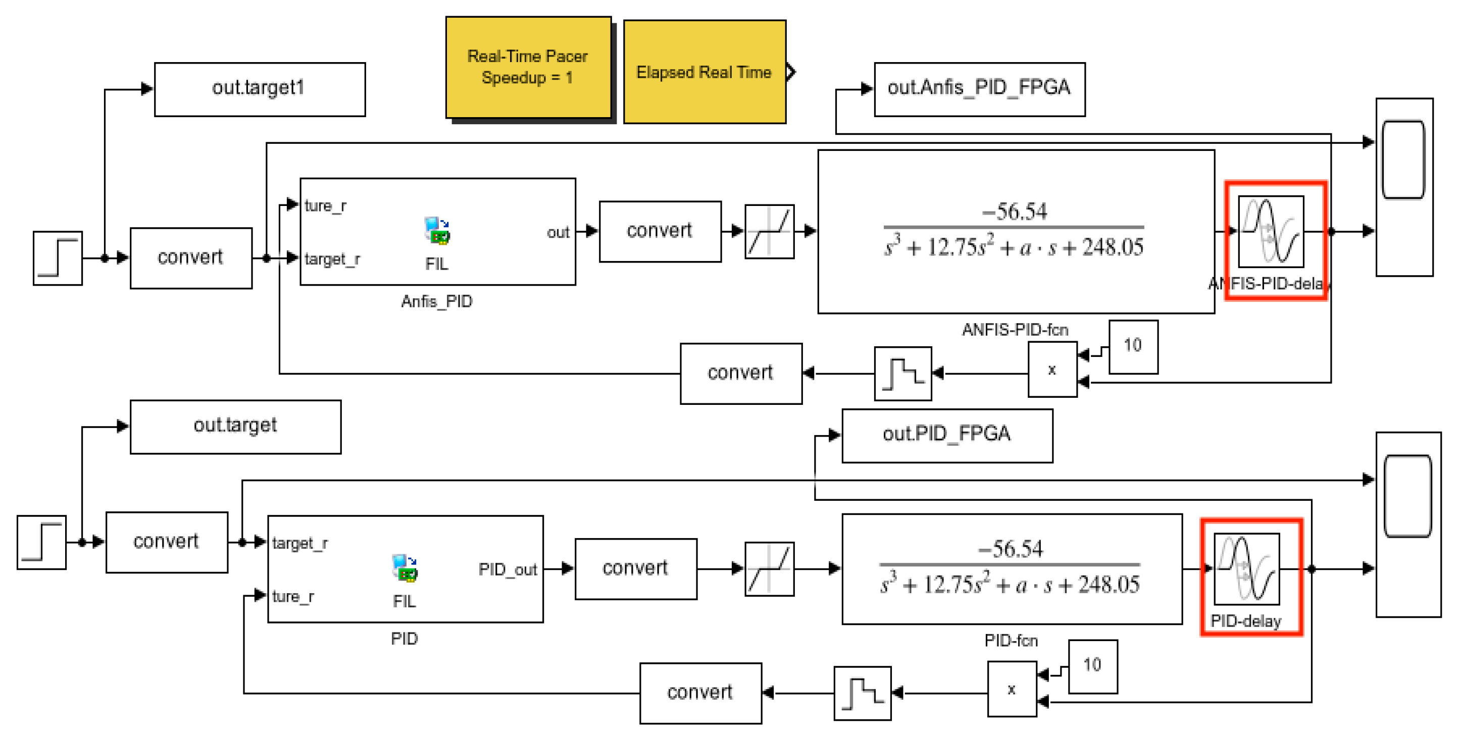 Applsci 14 04510 g003