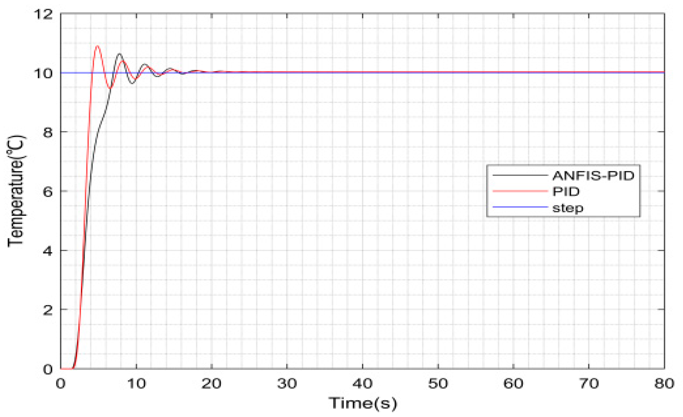 Applsci 14 04510 g004