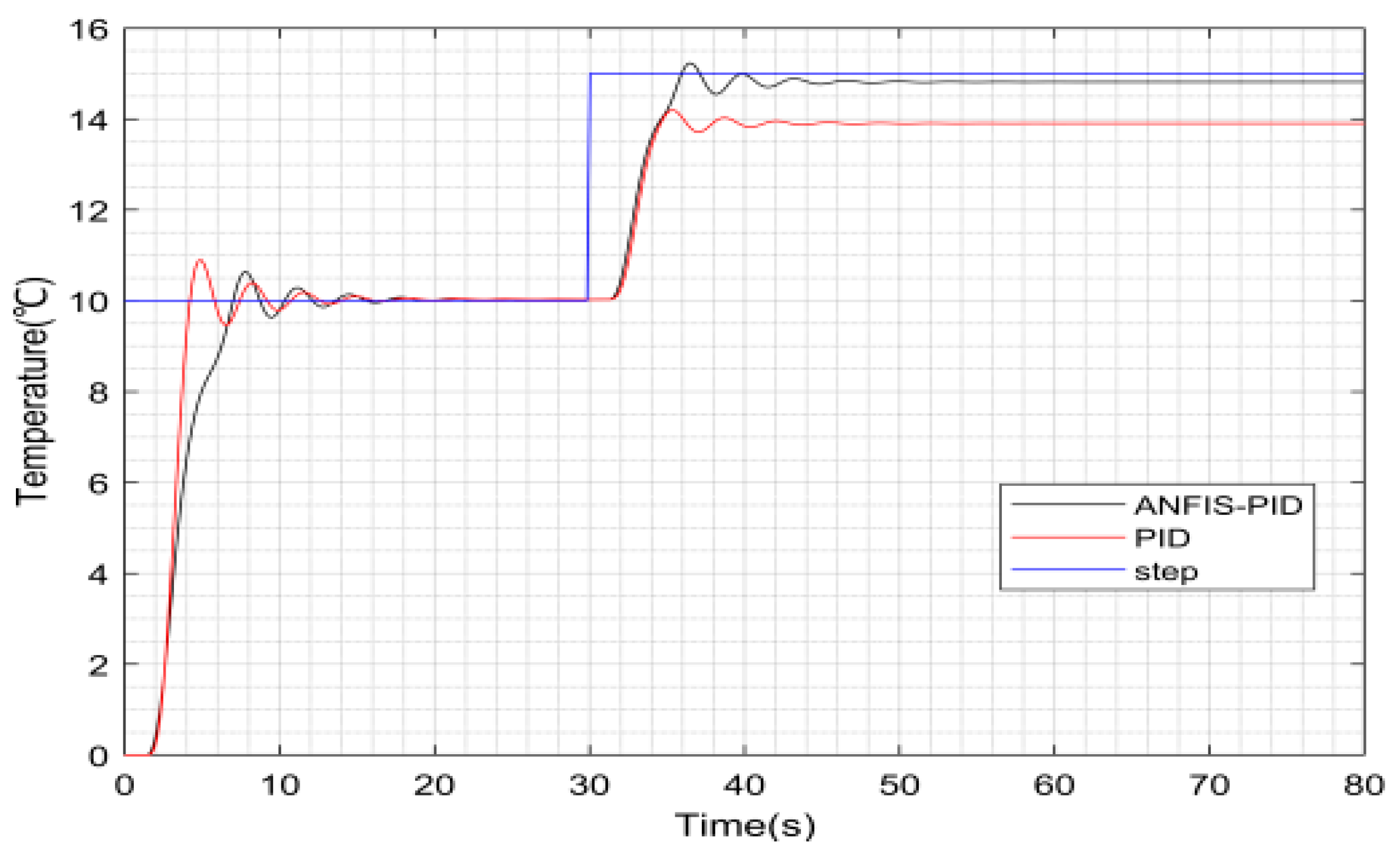 Applsci 14 04510 g005