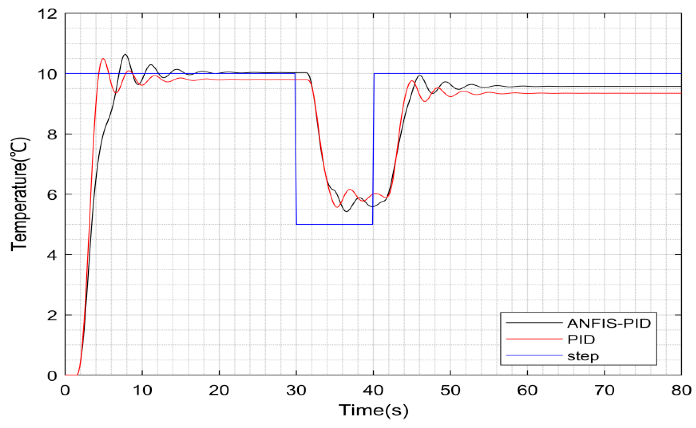 Applsci 14 04510 g006