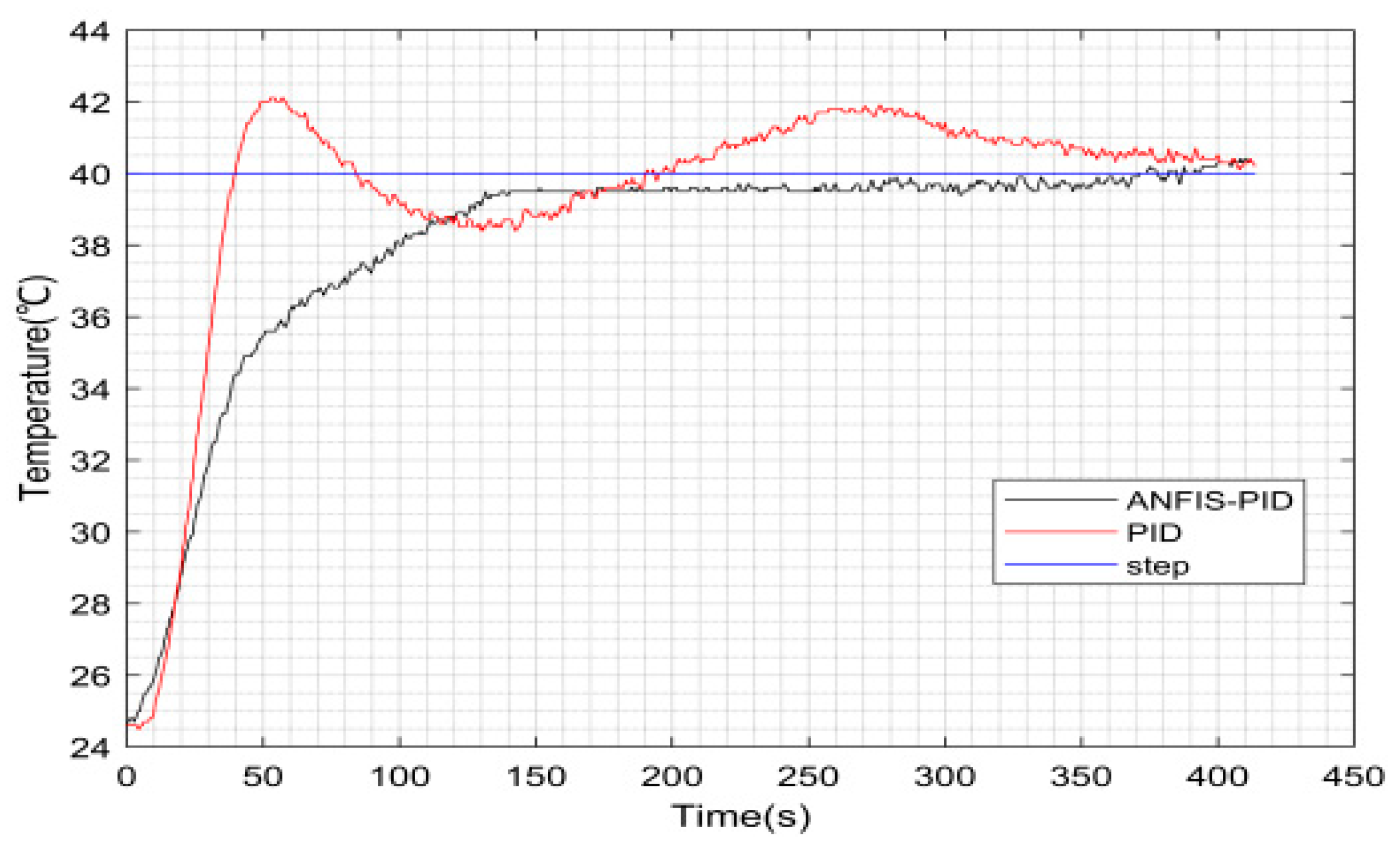 Applsci 14 04510 g007