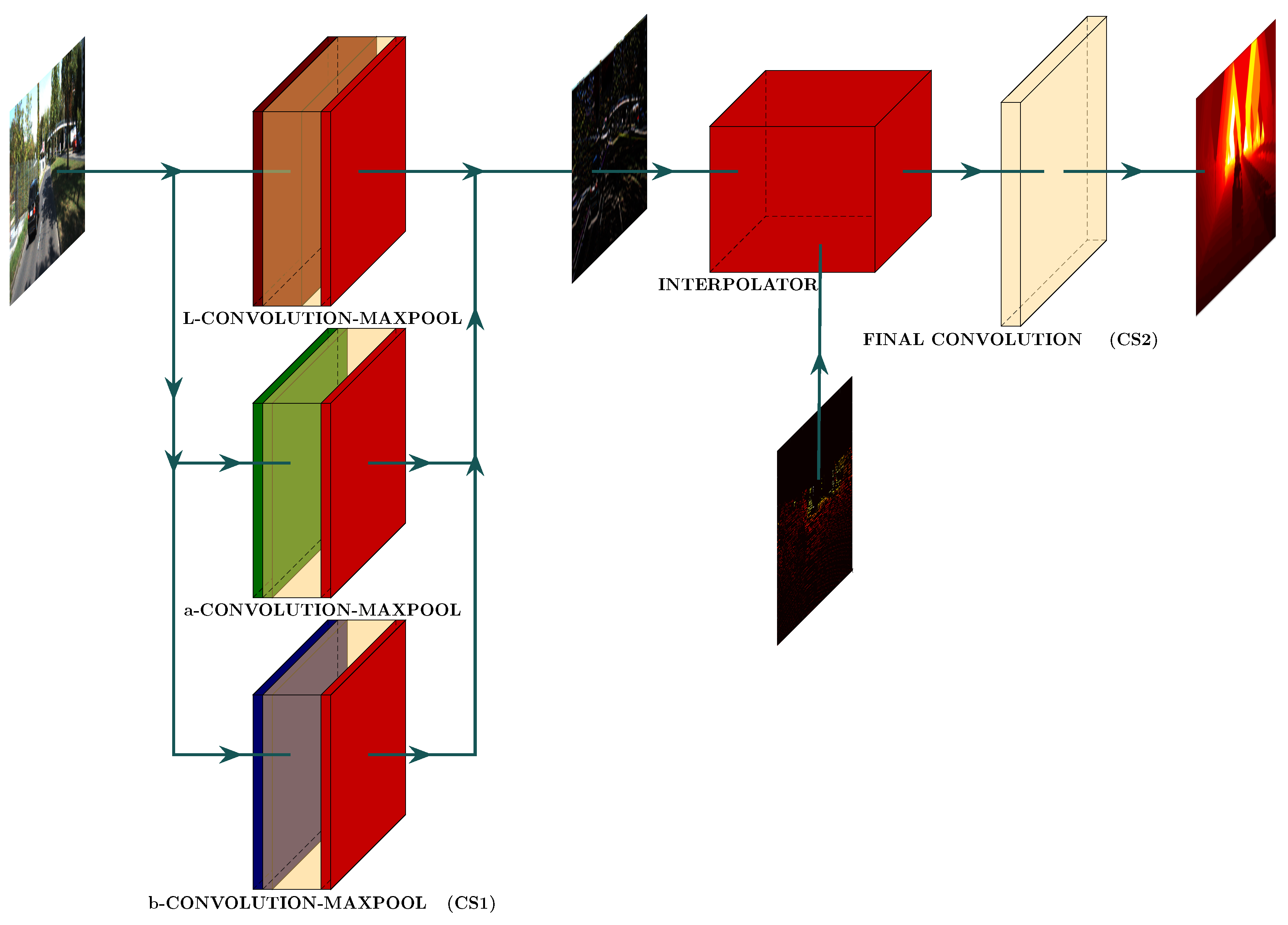 Applsci 14 04514 g002