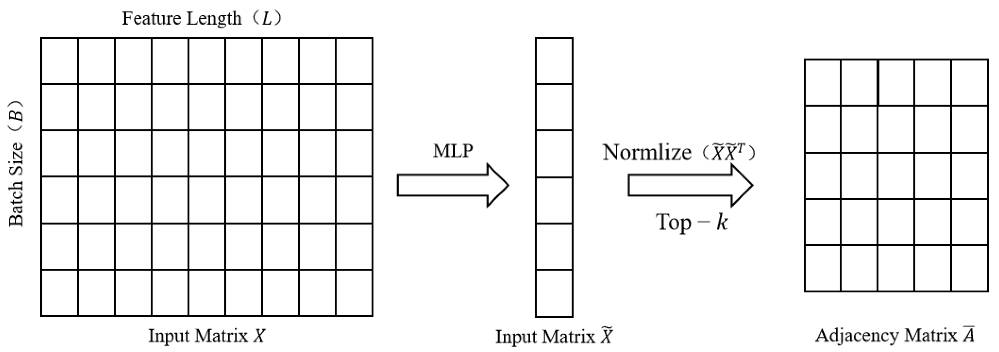 Applsci 14 04515 g004