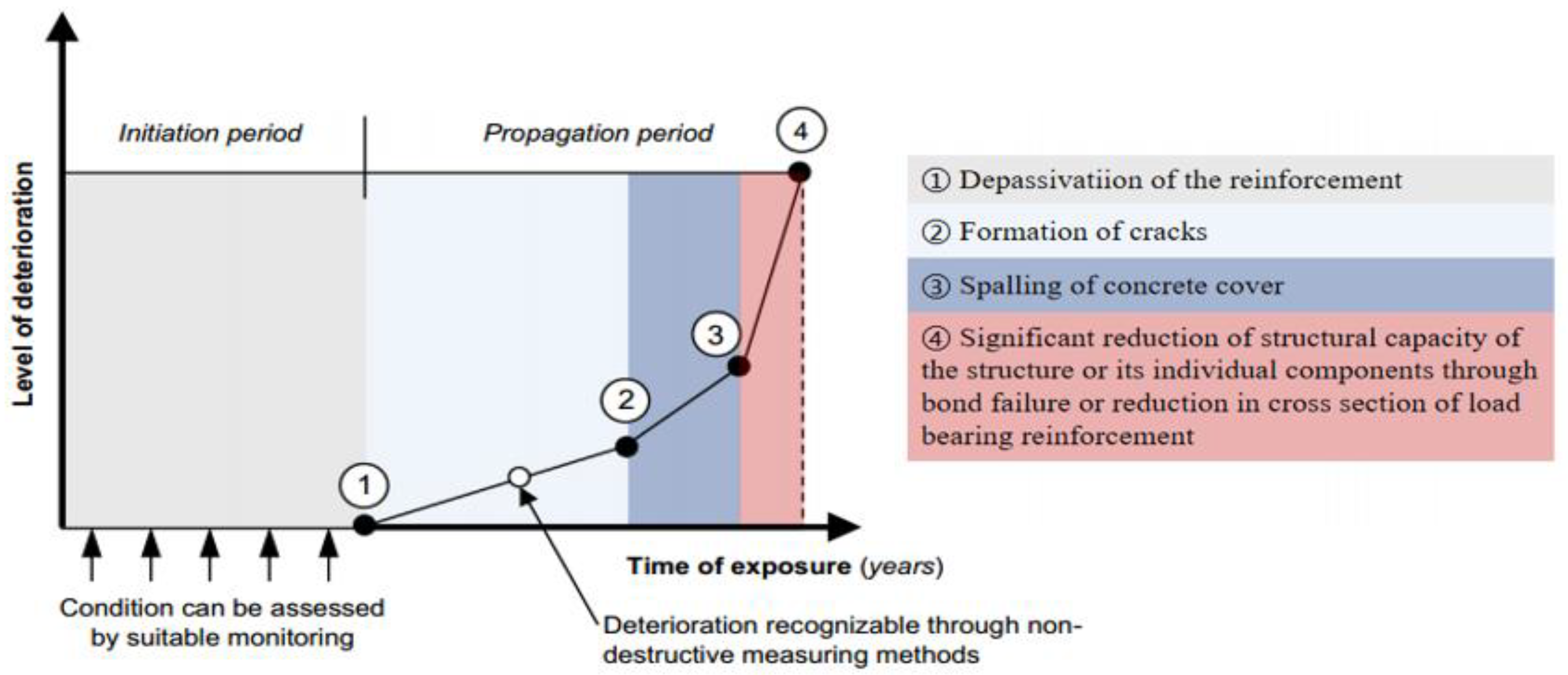 Applsci 14 04516 g001