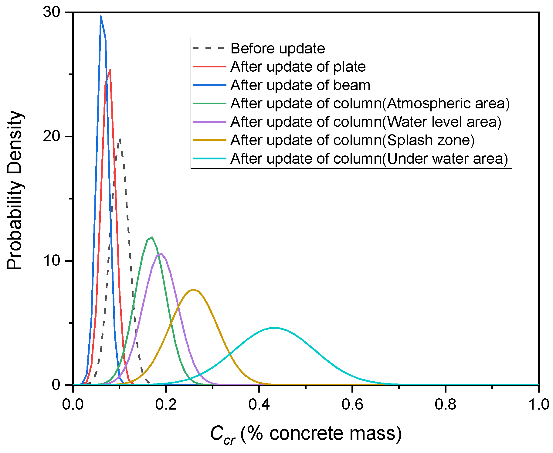 Applsci 14 04516 g004