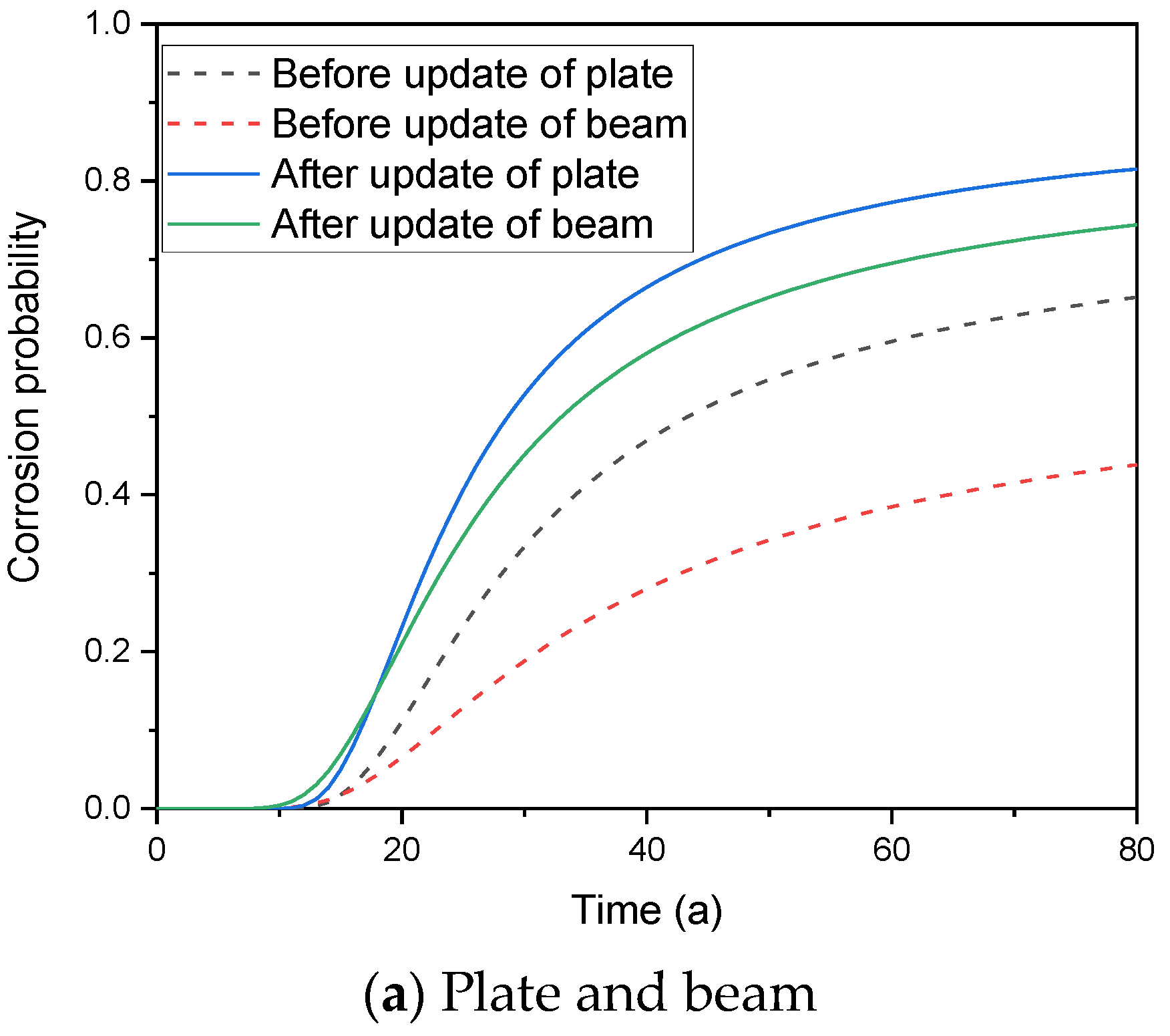 Applsci 14 04516 g005a