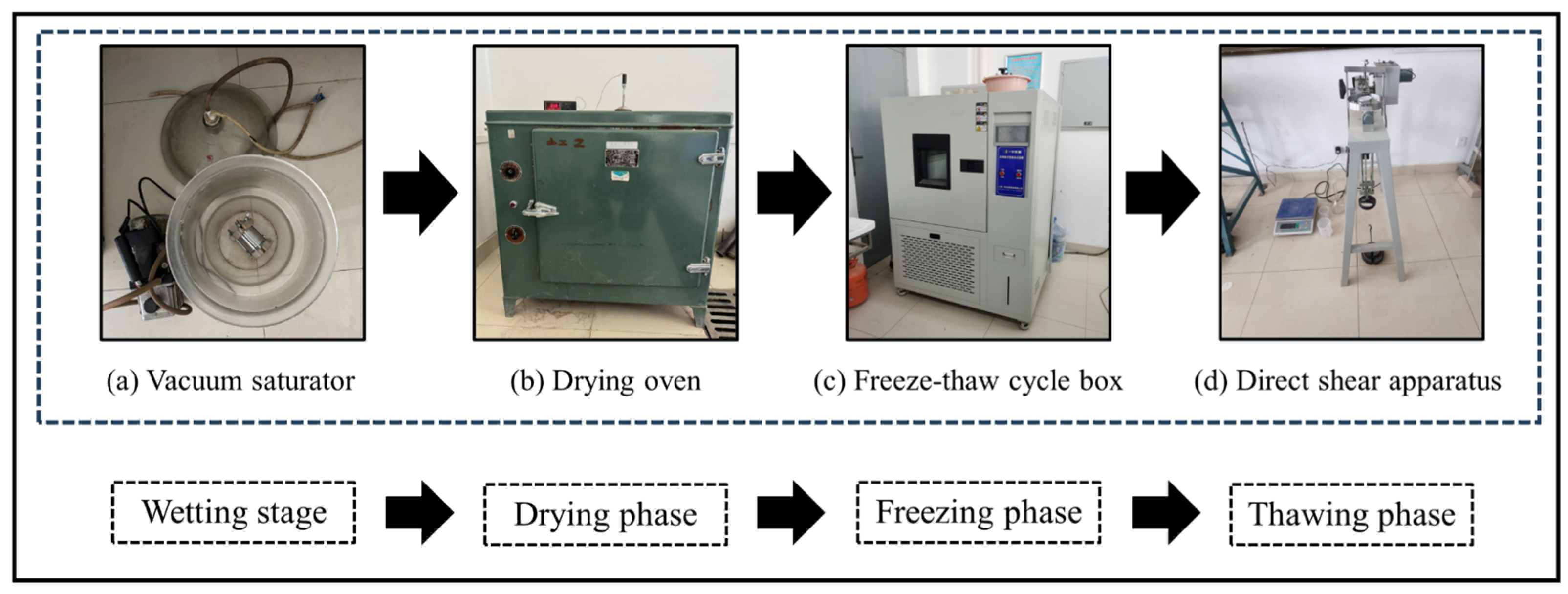 Applsci 14 04518 g001