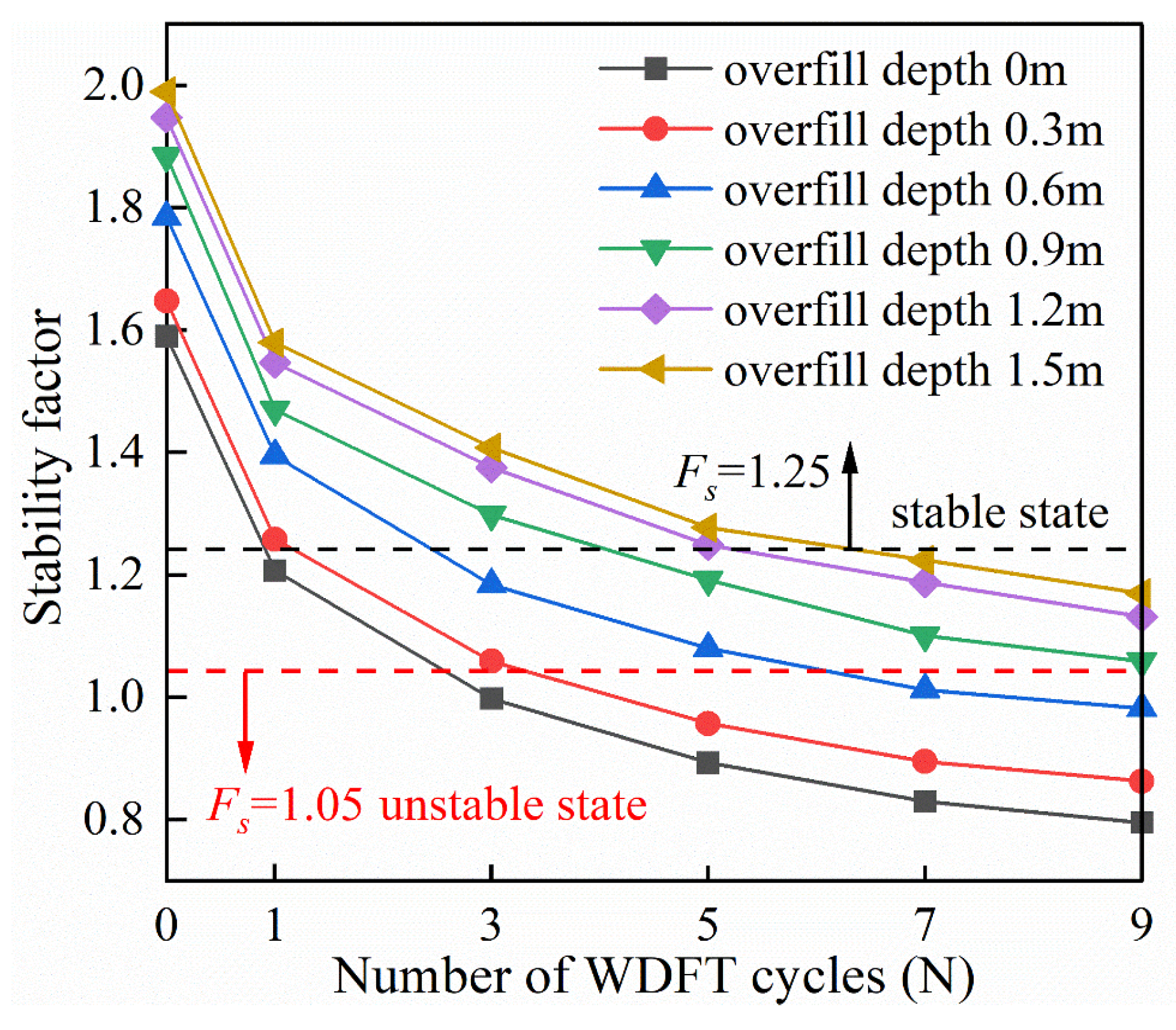 Applsci 14 04518 g012