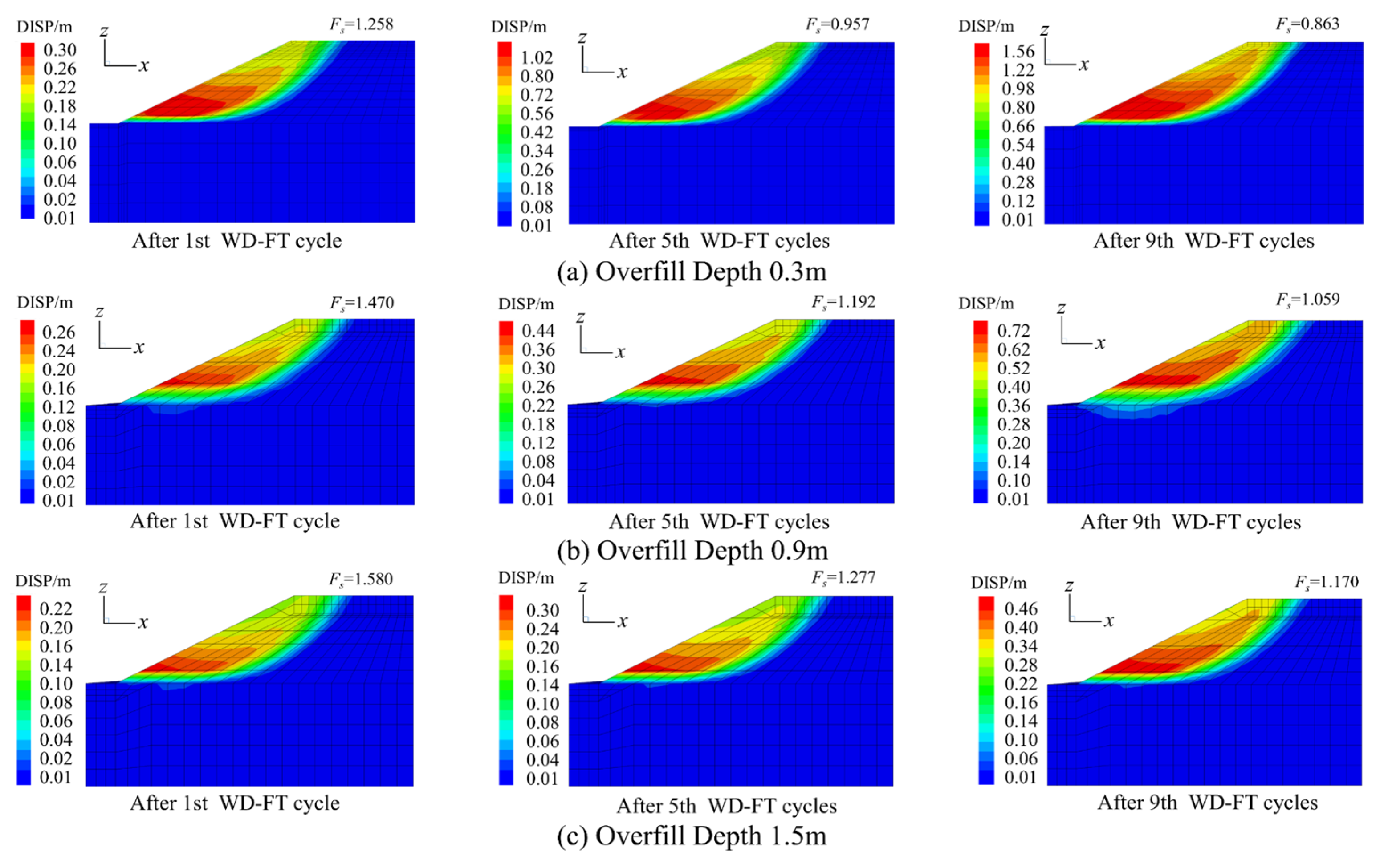 Applsci 14 04518 g013