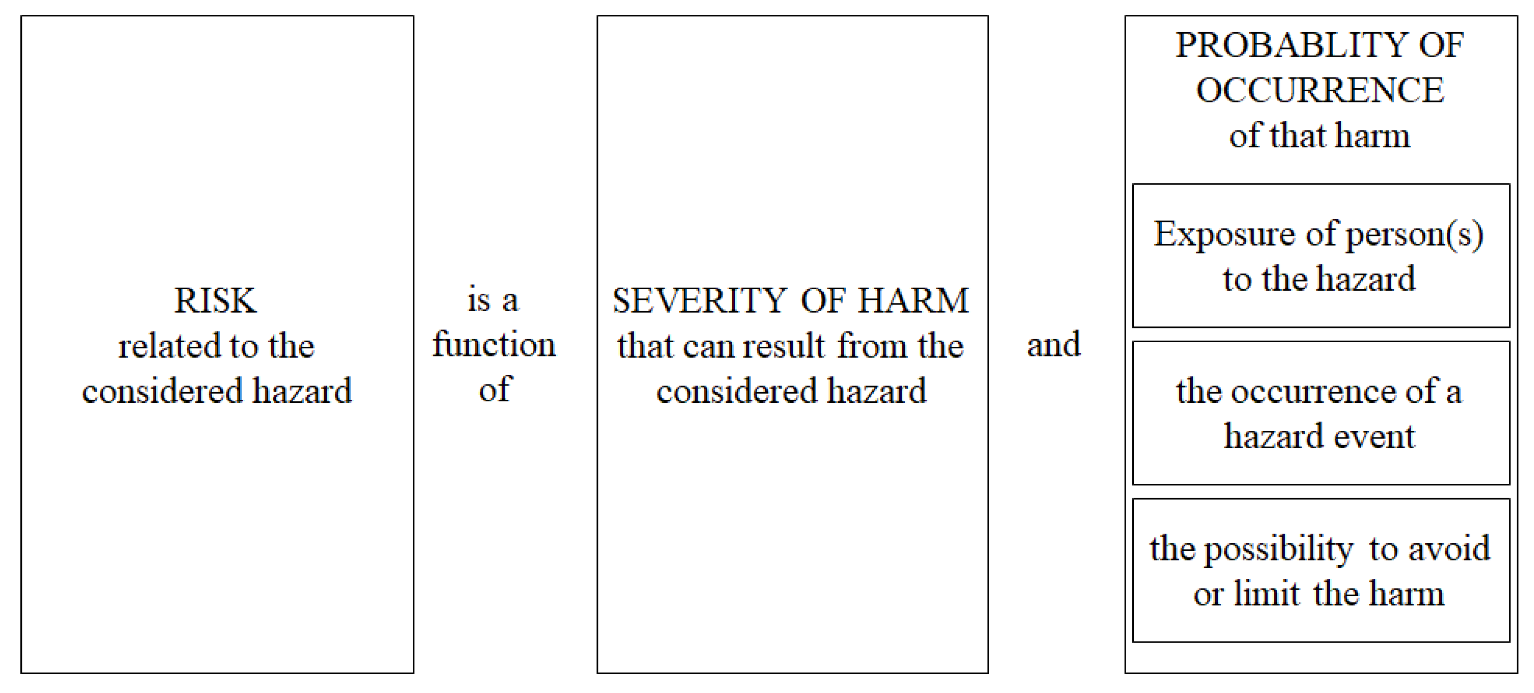 Applsci 14 04519 g003