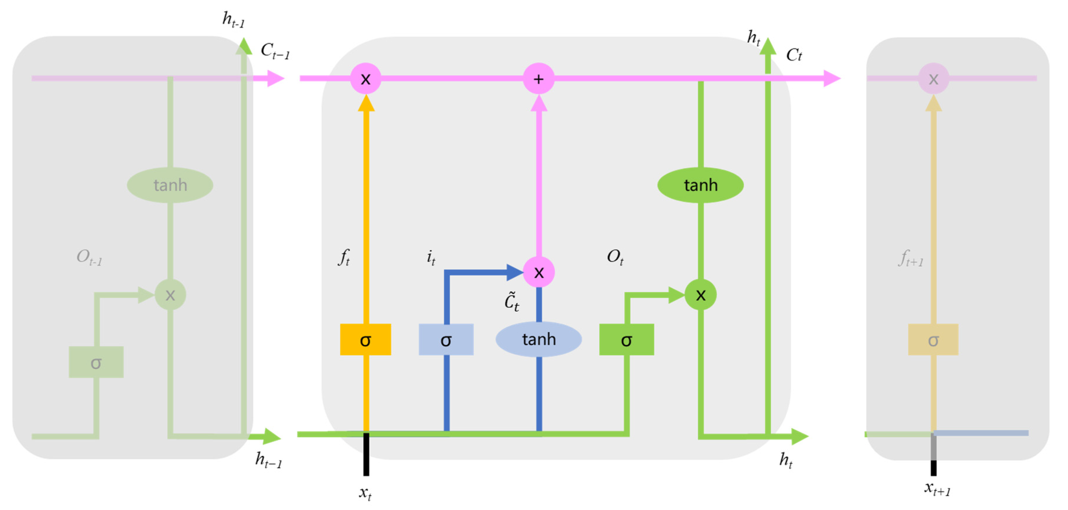 Applsci 14 04519 g005