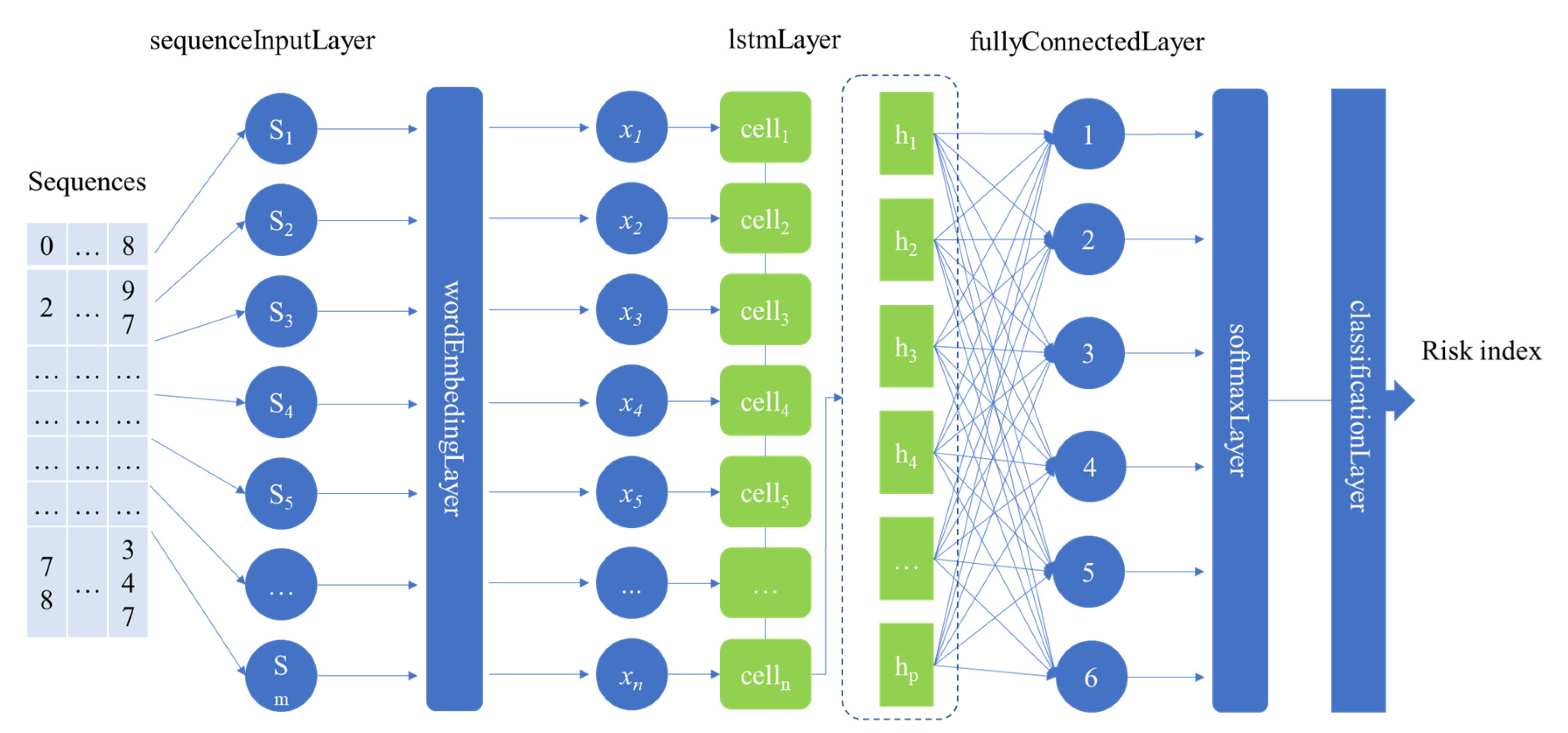 Applsci 14 04519 g006