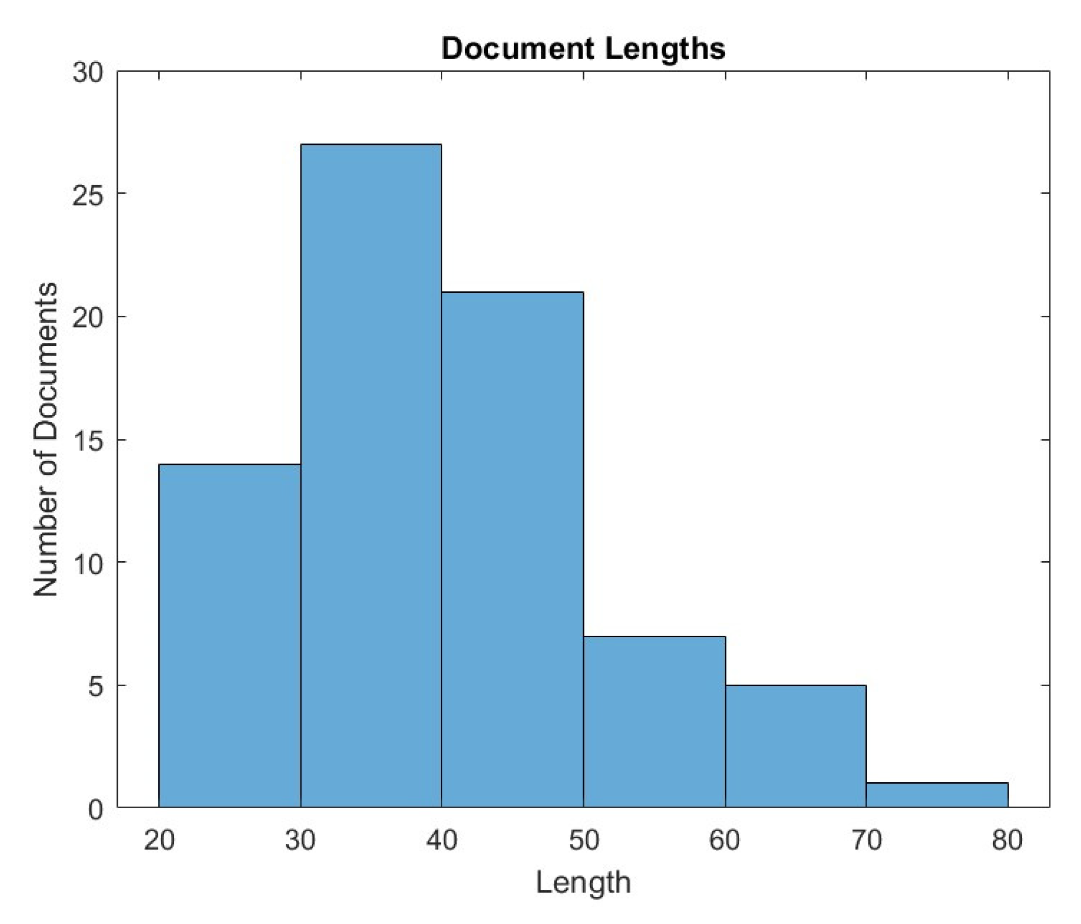 Applsci 14 04519 g009