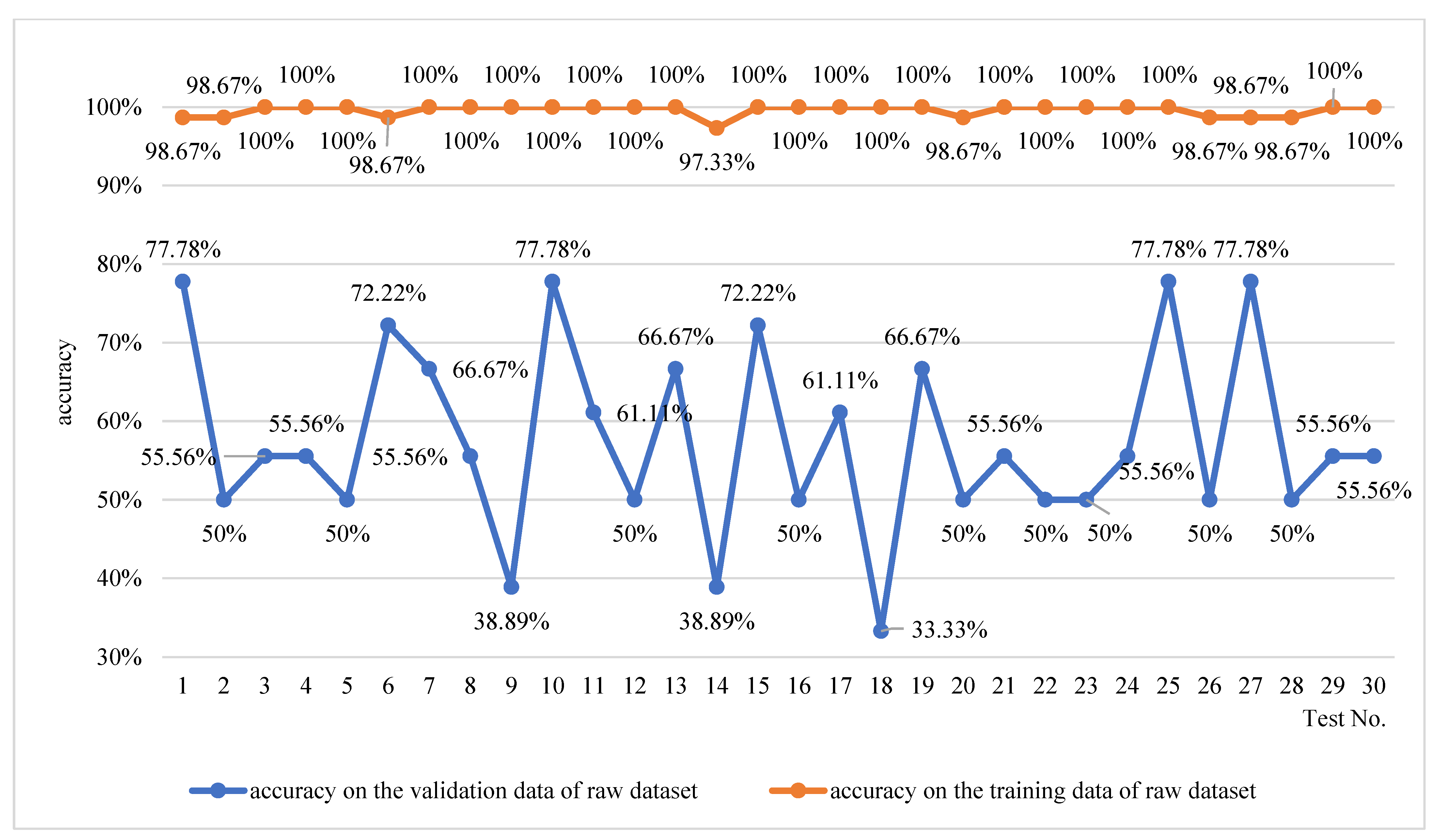 Applsci 14 04519 g011