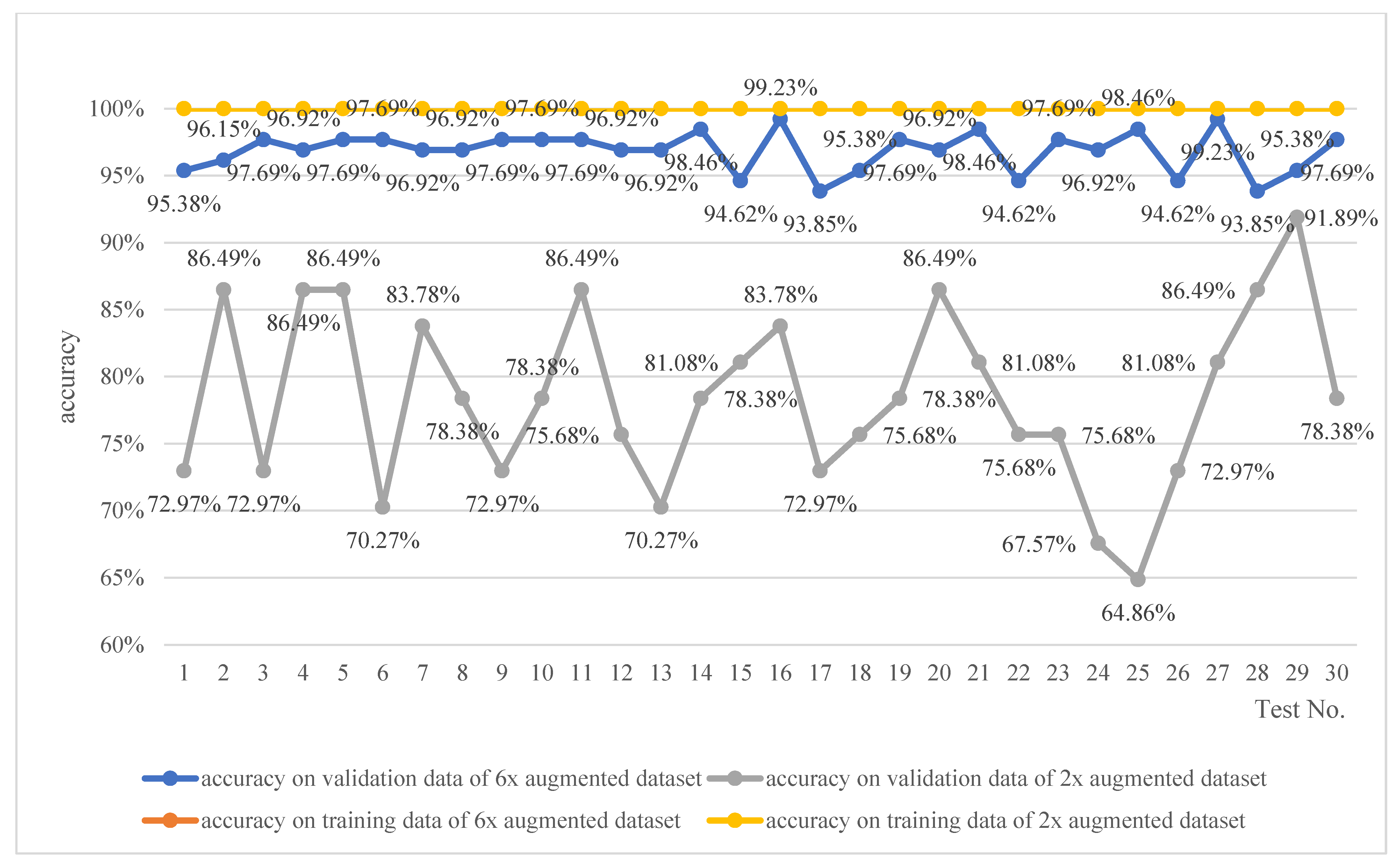 Applsci 14 04519 g012