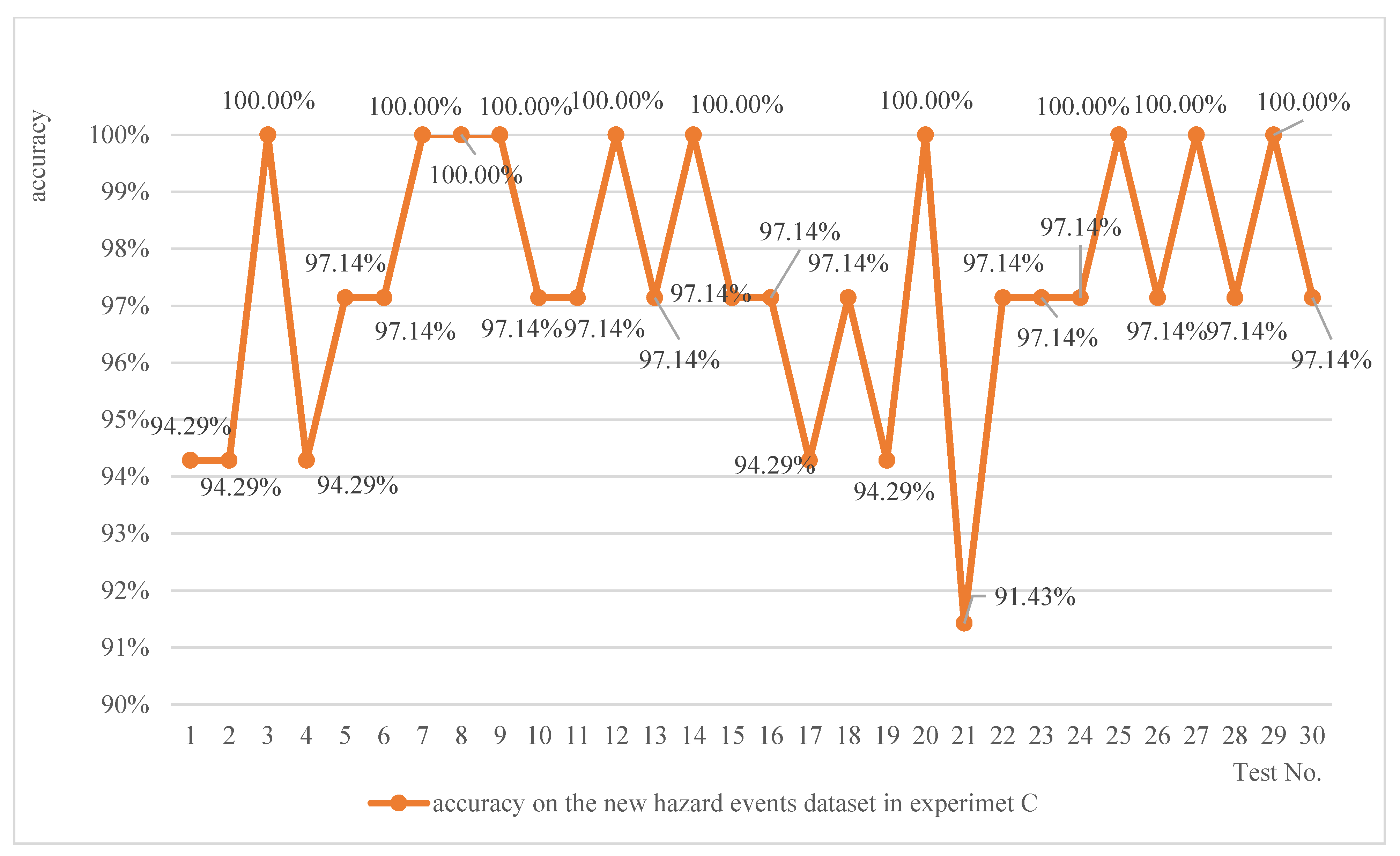 Applsci 14 04519 g013