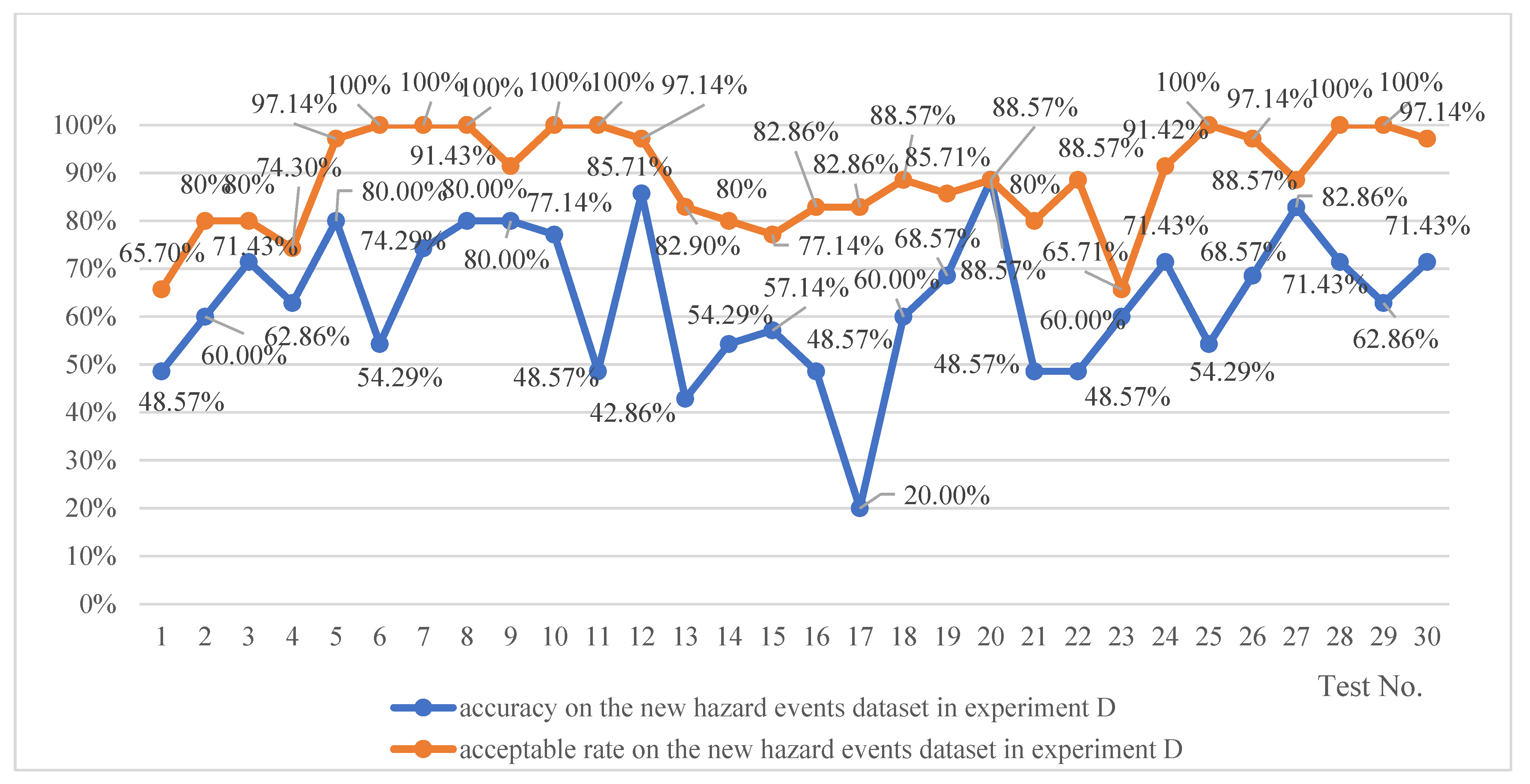 Applsci 14 04519 g014