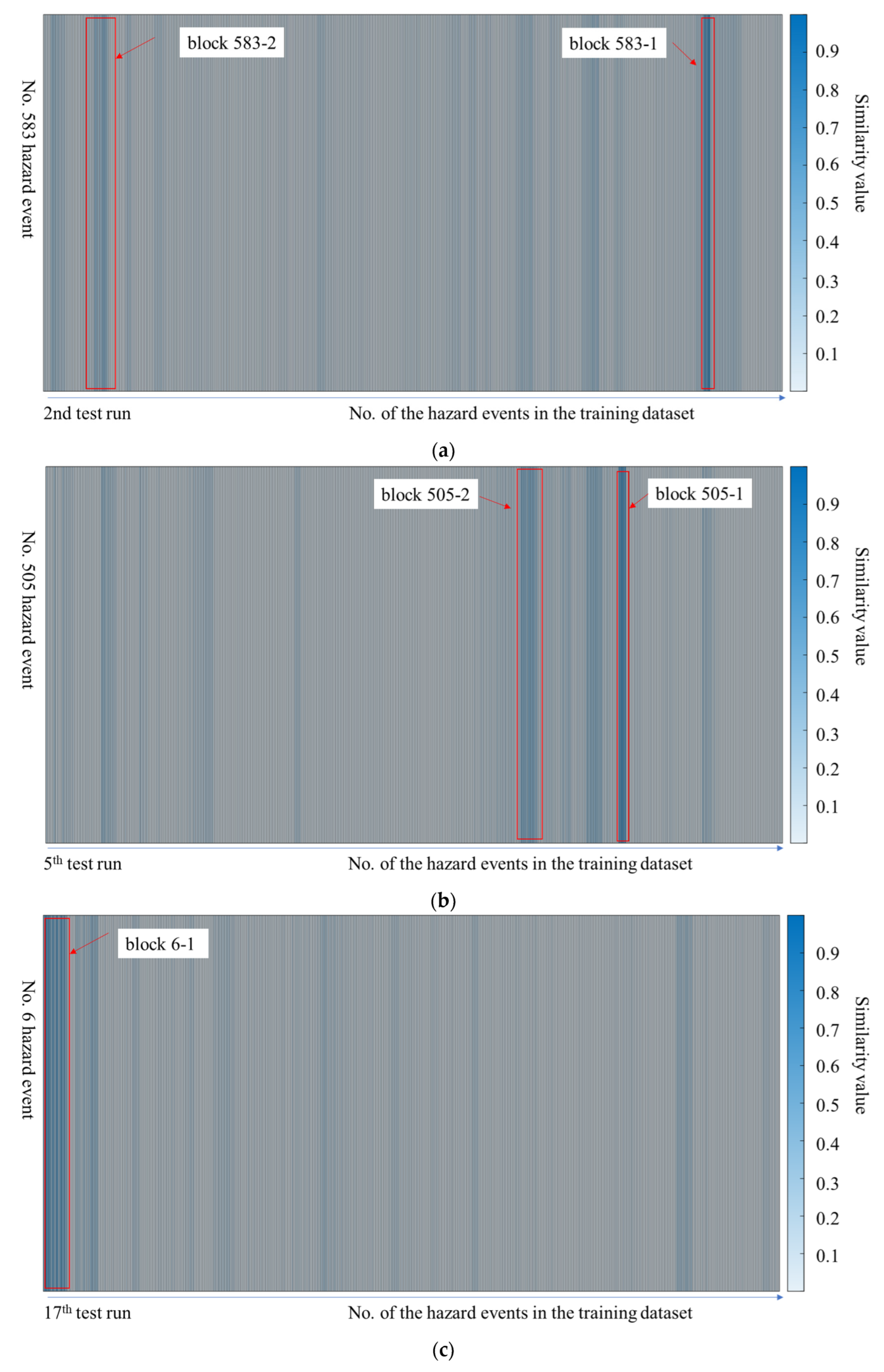 Applsci 14 04519 g017a