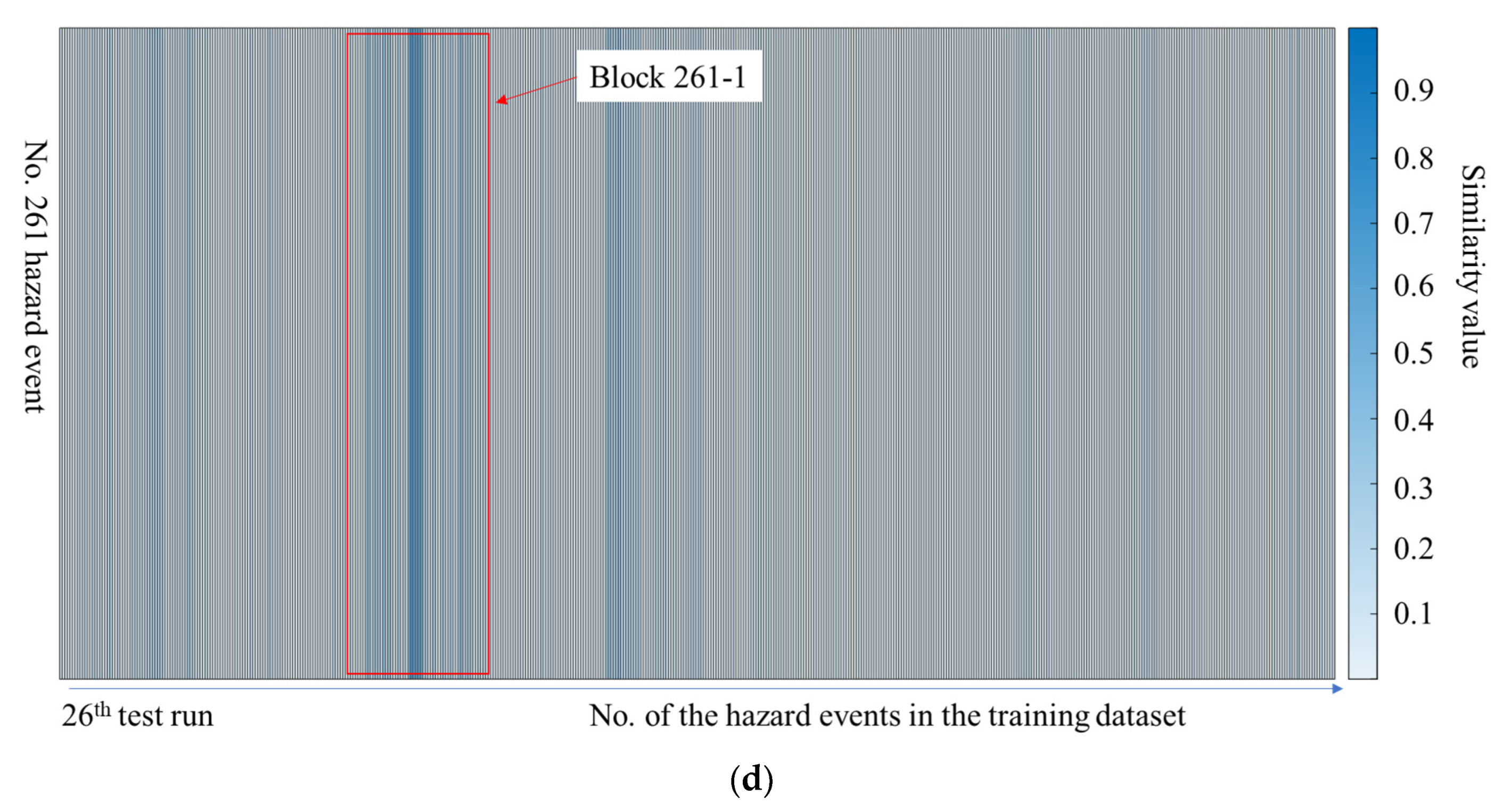 Applsci 14 04519 g017b