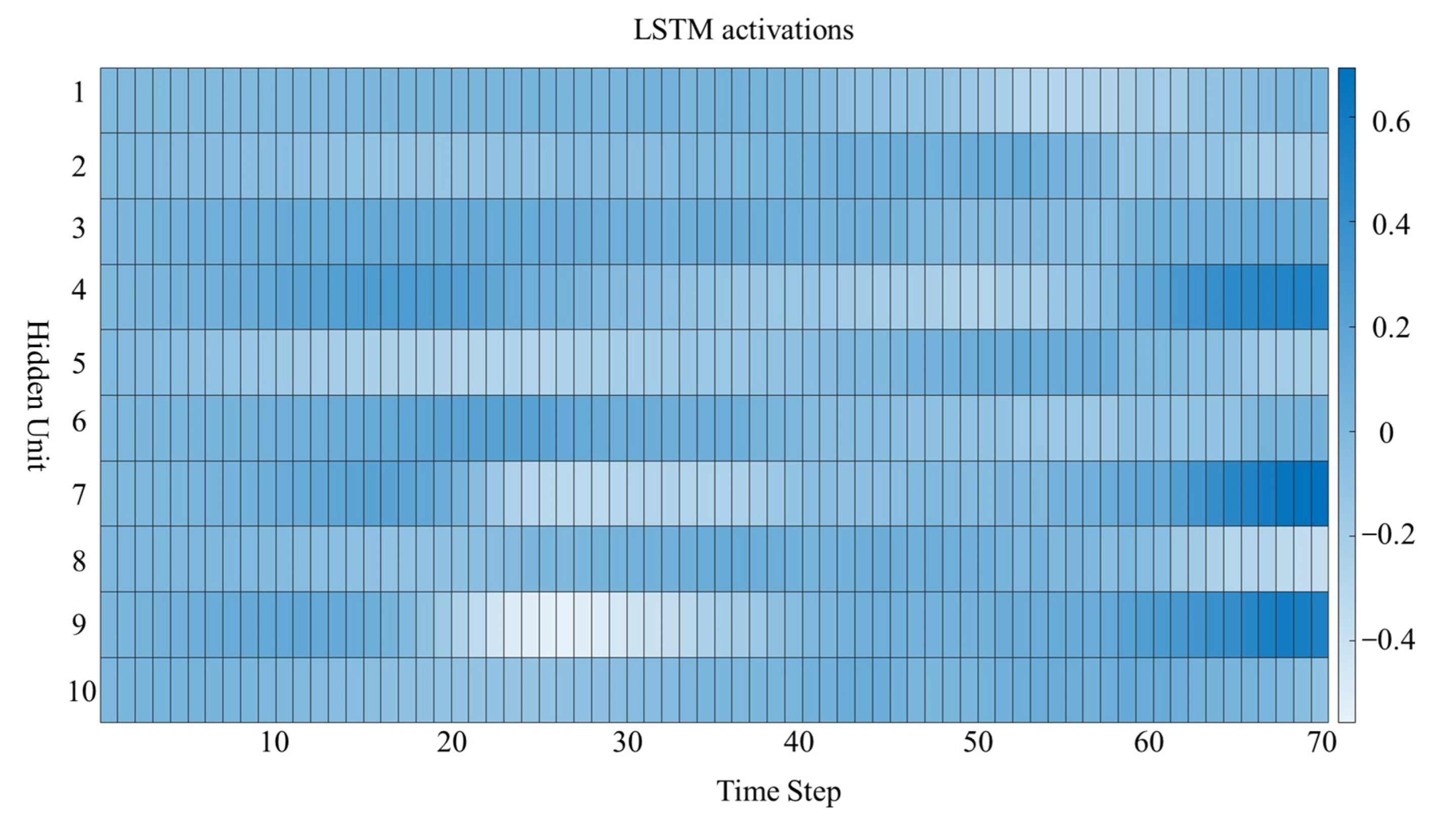 Applsci 14 04519 g018