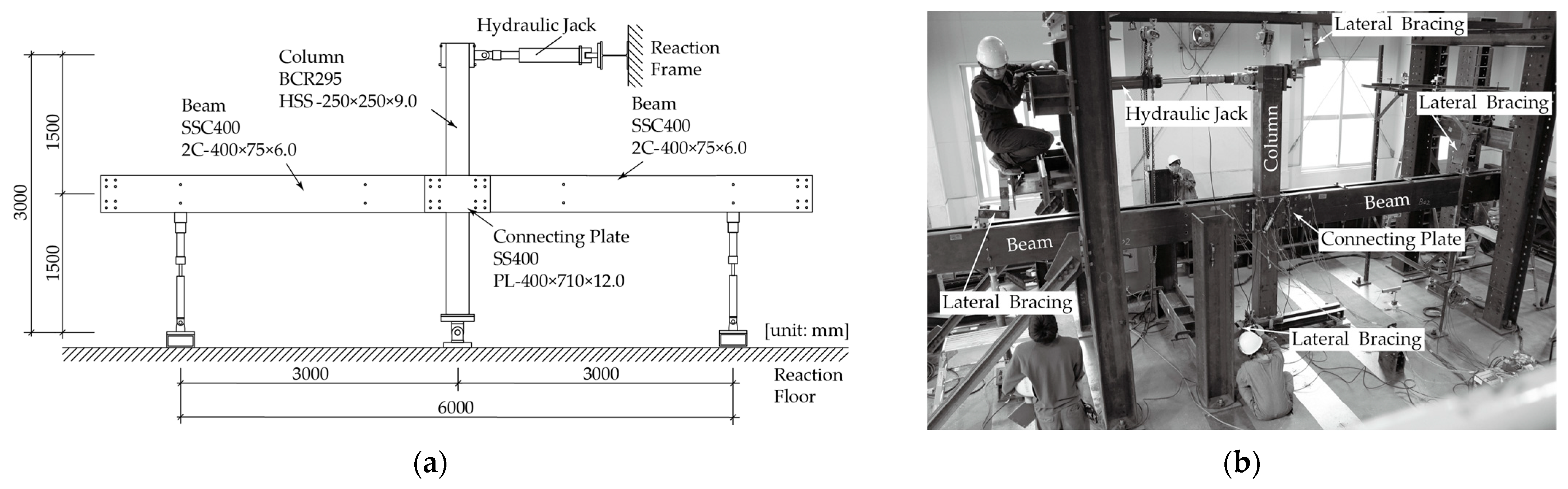 Applsci 14 04520 g005