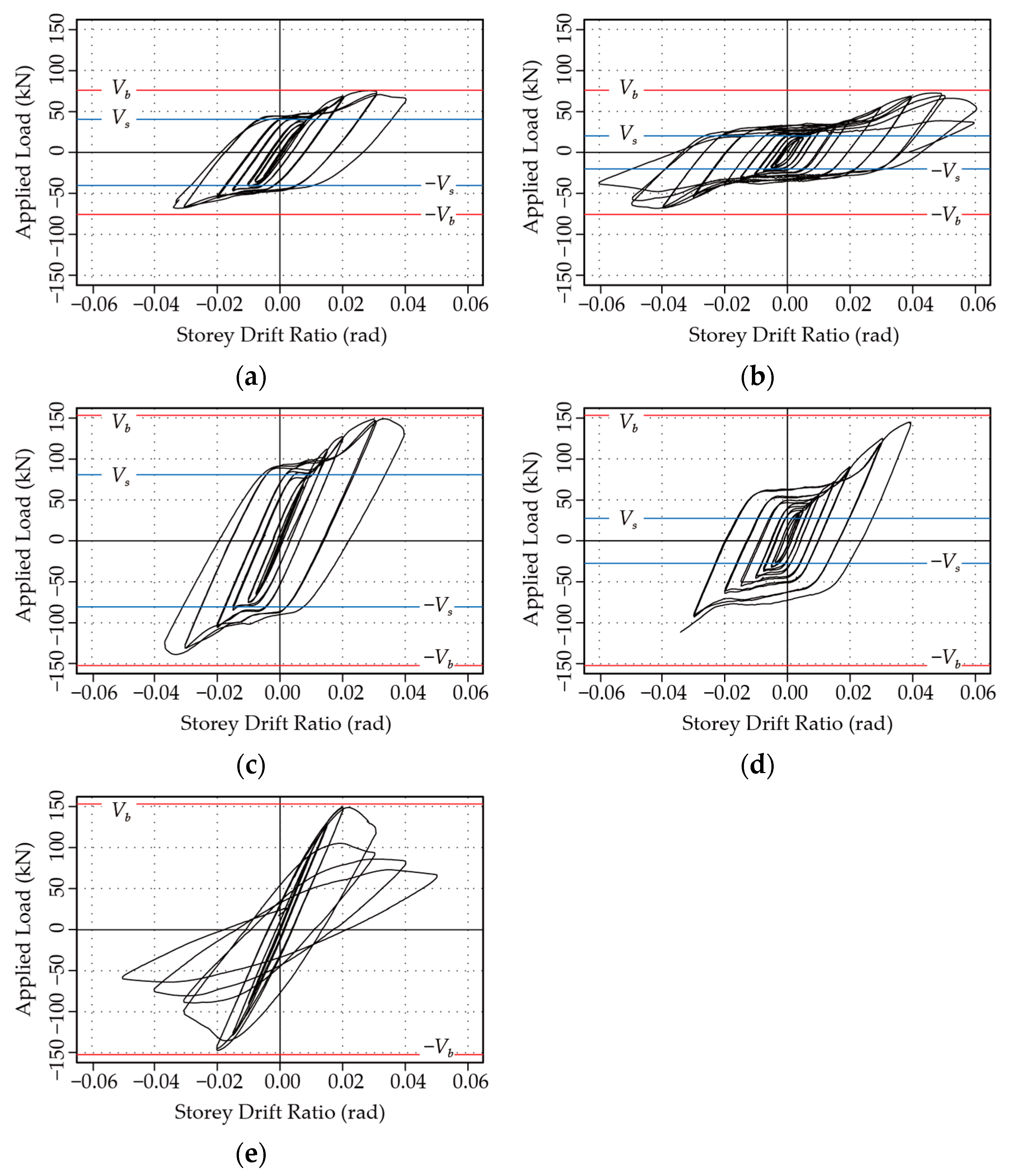 Applsci 14 04520 g011