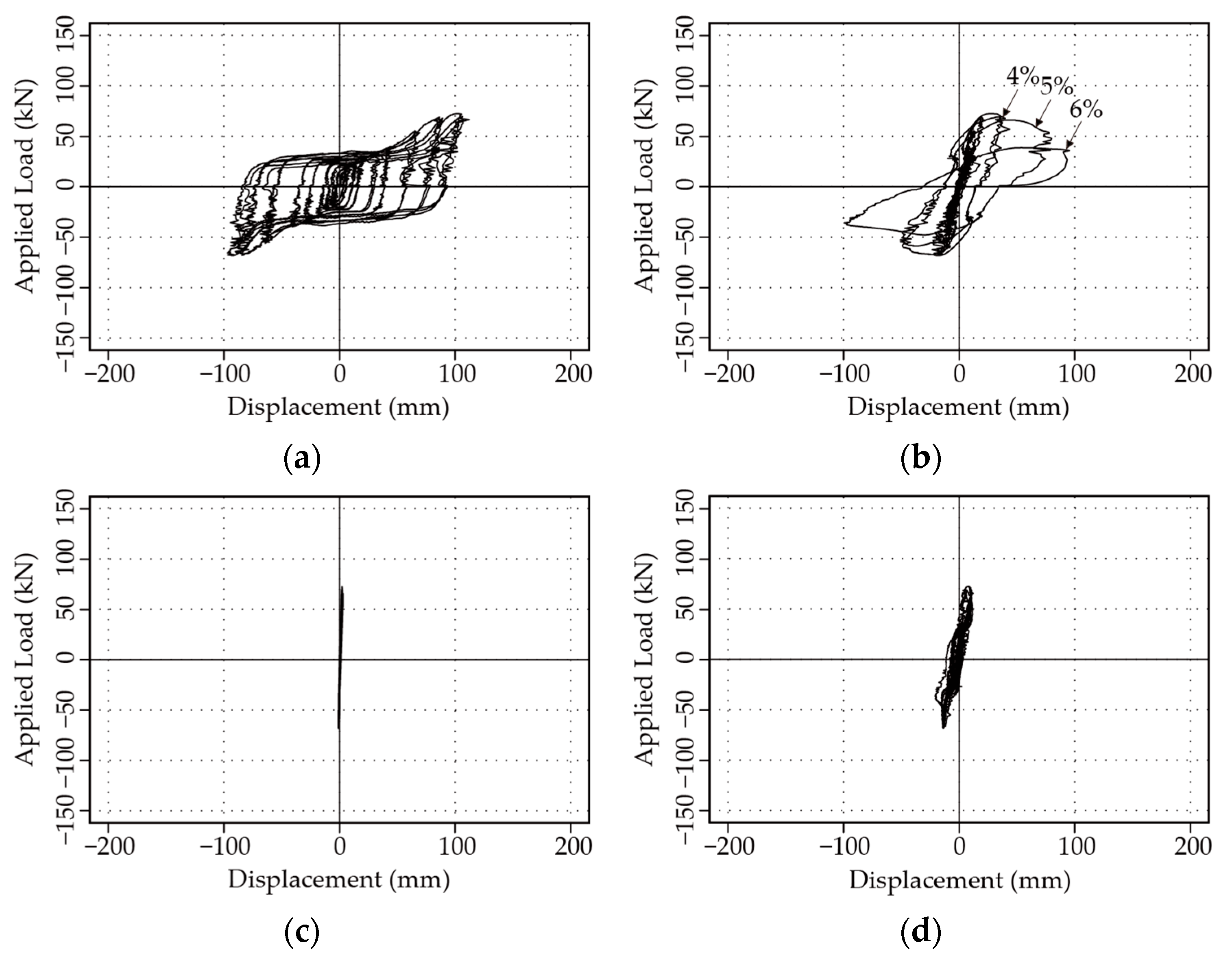 Applsci 14 04520 g016