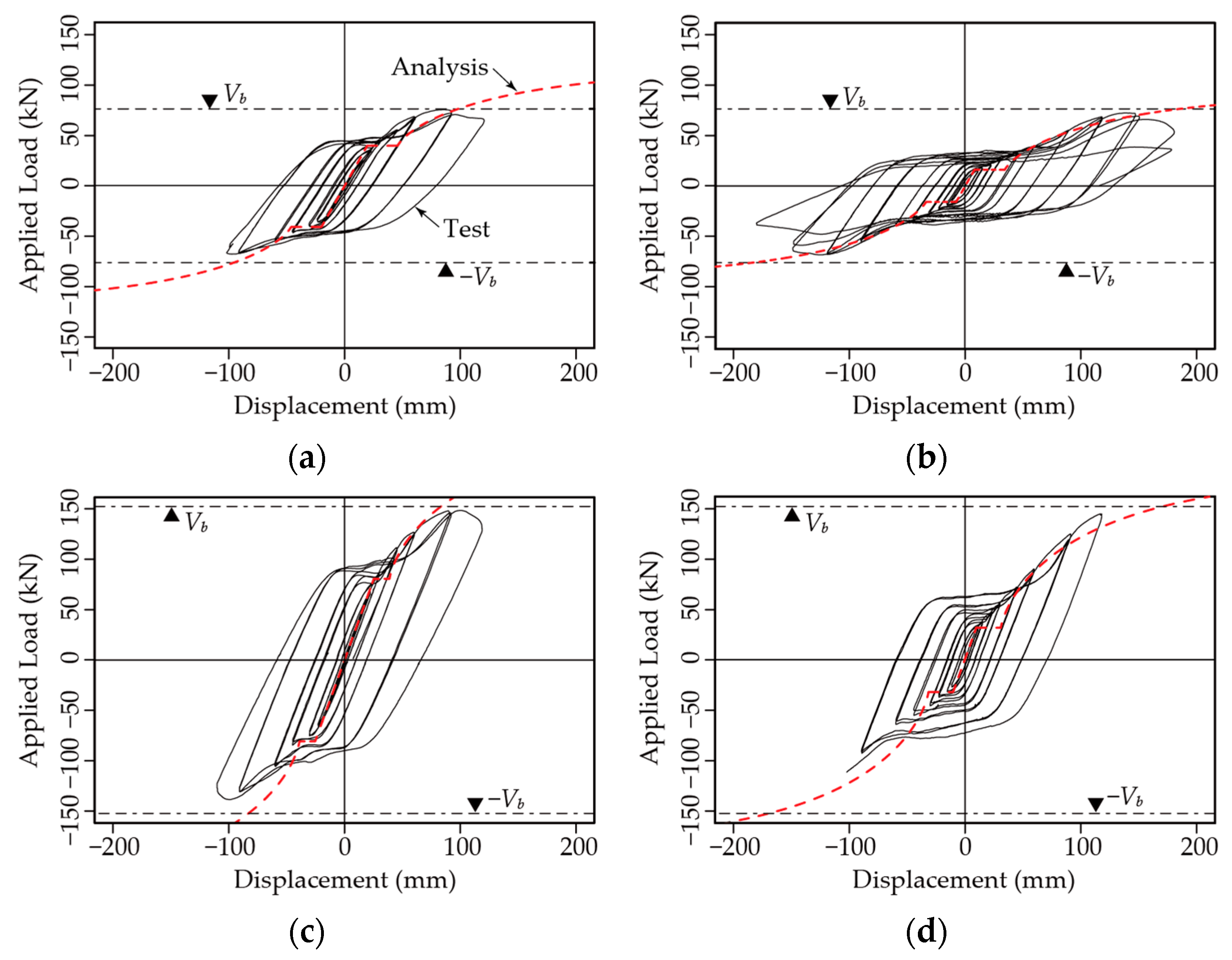Applsci 14 04520 g018