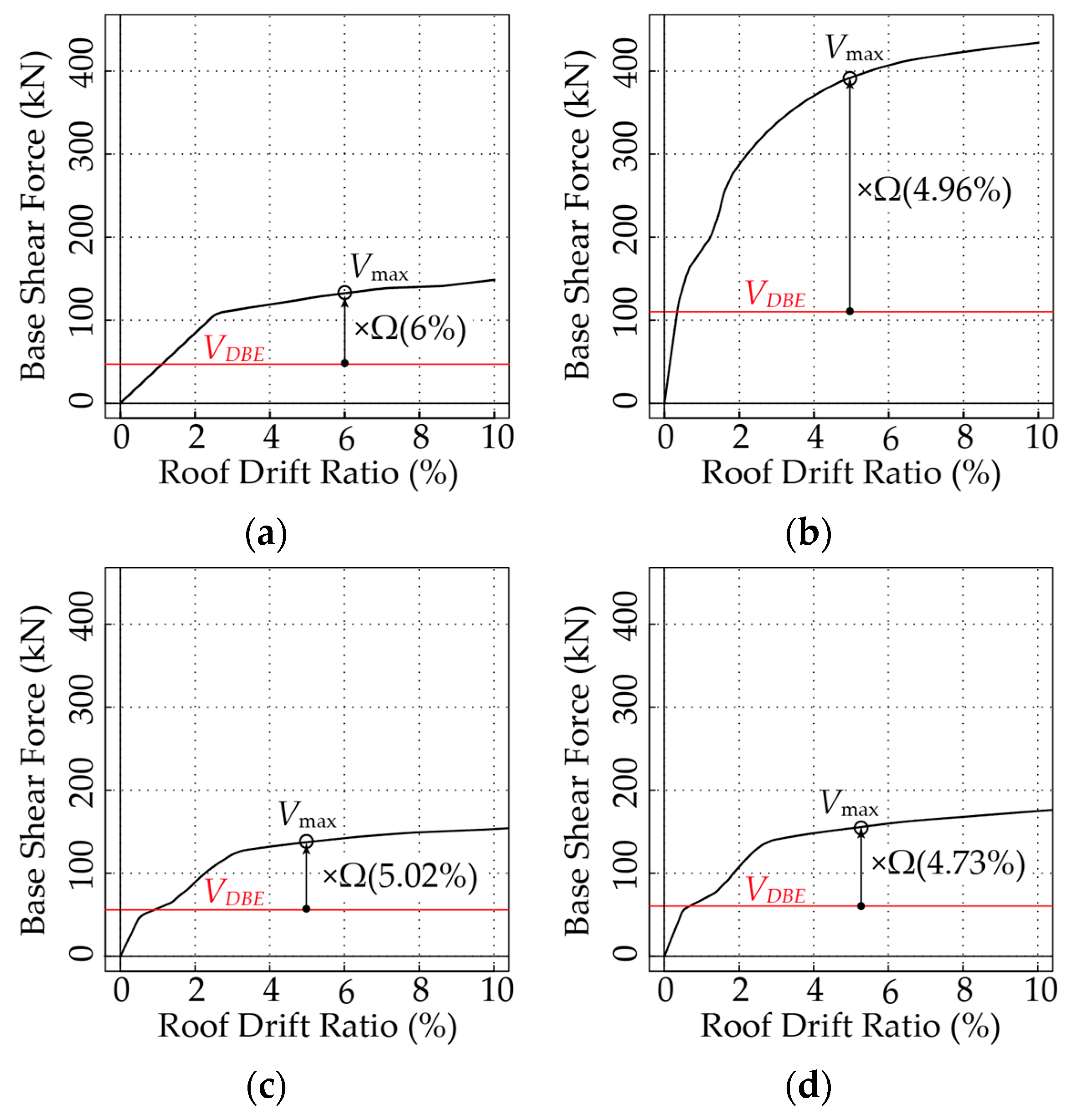 Applsci 14 04520 g020
